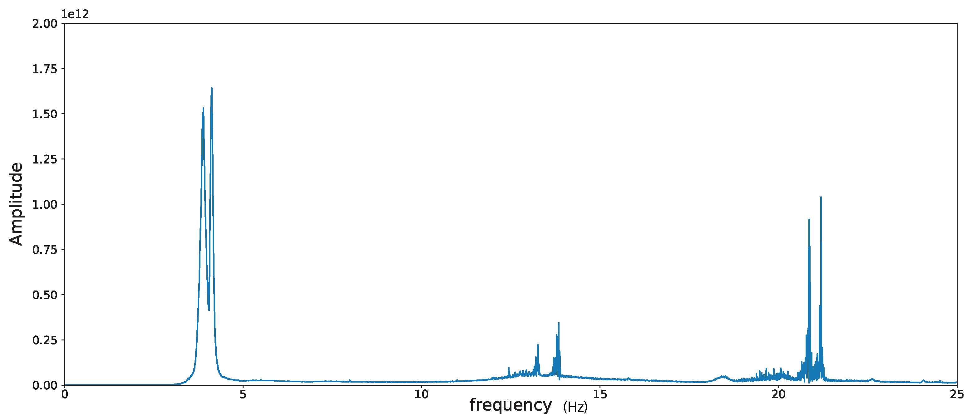 Sensors 19 03599 g003