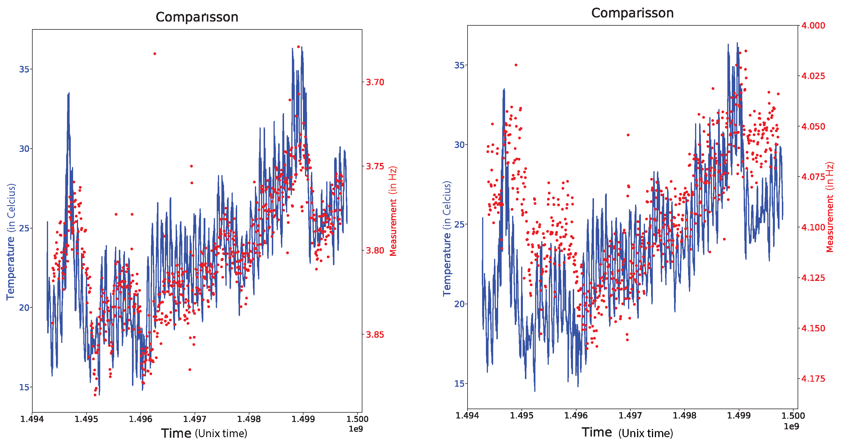 Sensors 19 03599 g004