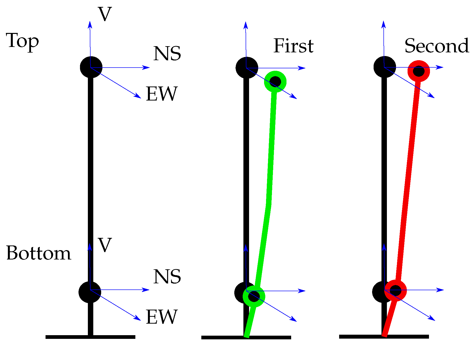 Sensors 19 03599 g009