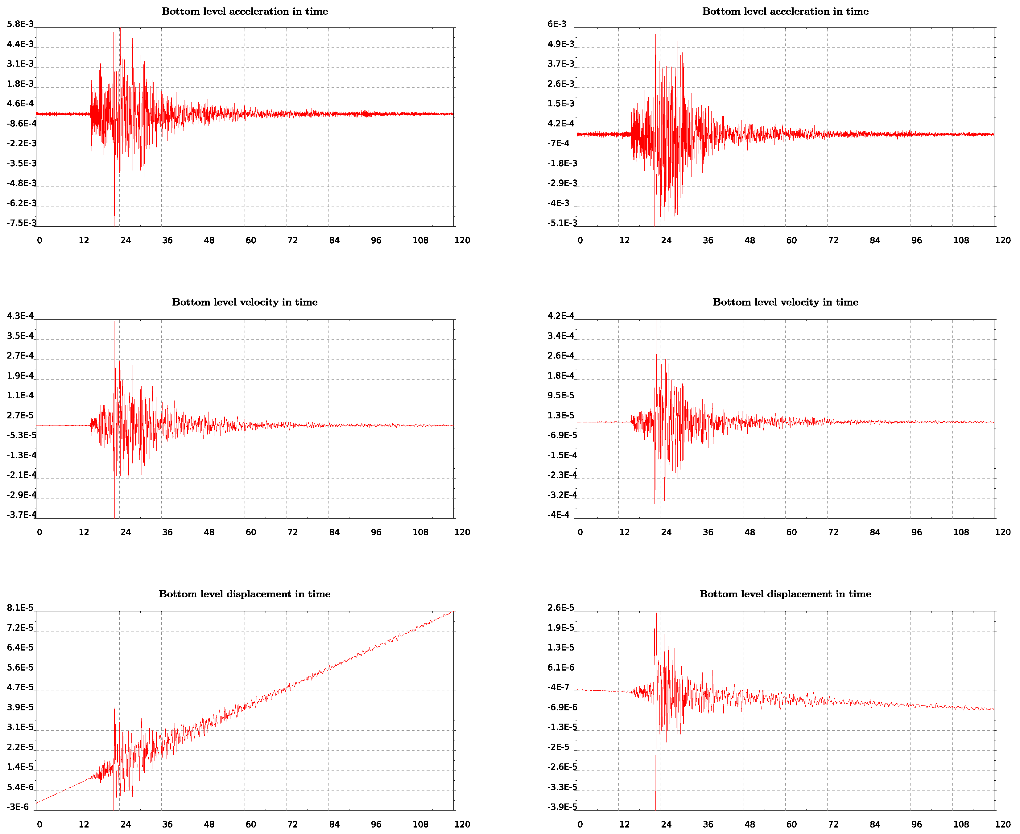 Sensors 19 03599 g012