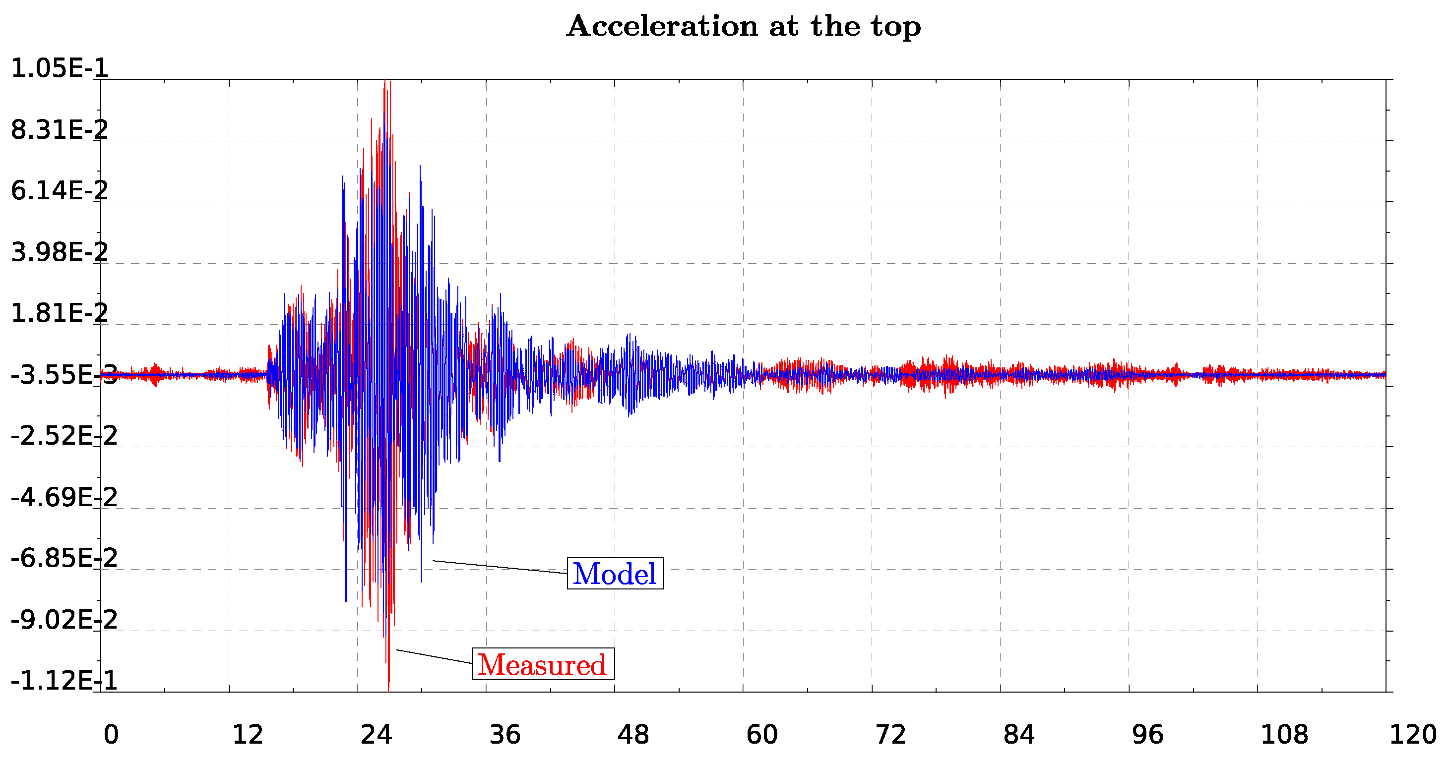 Sensors 19 03599 g013b
