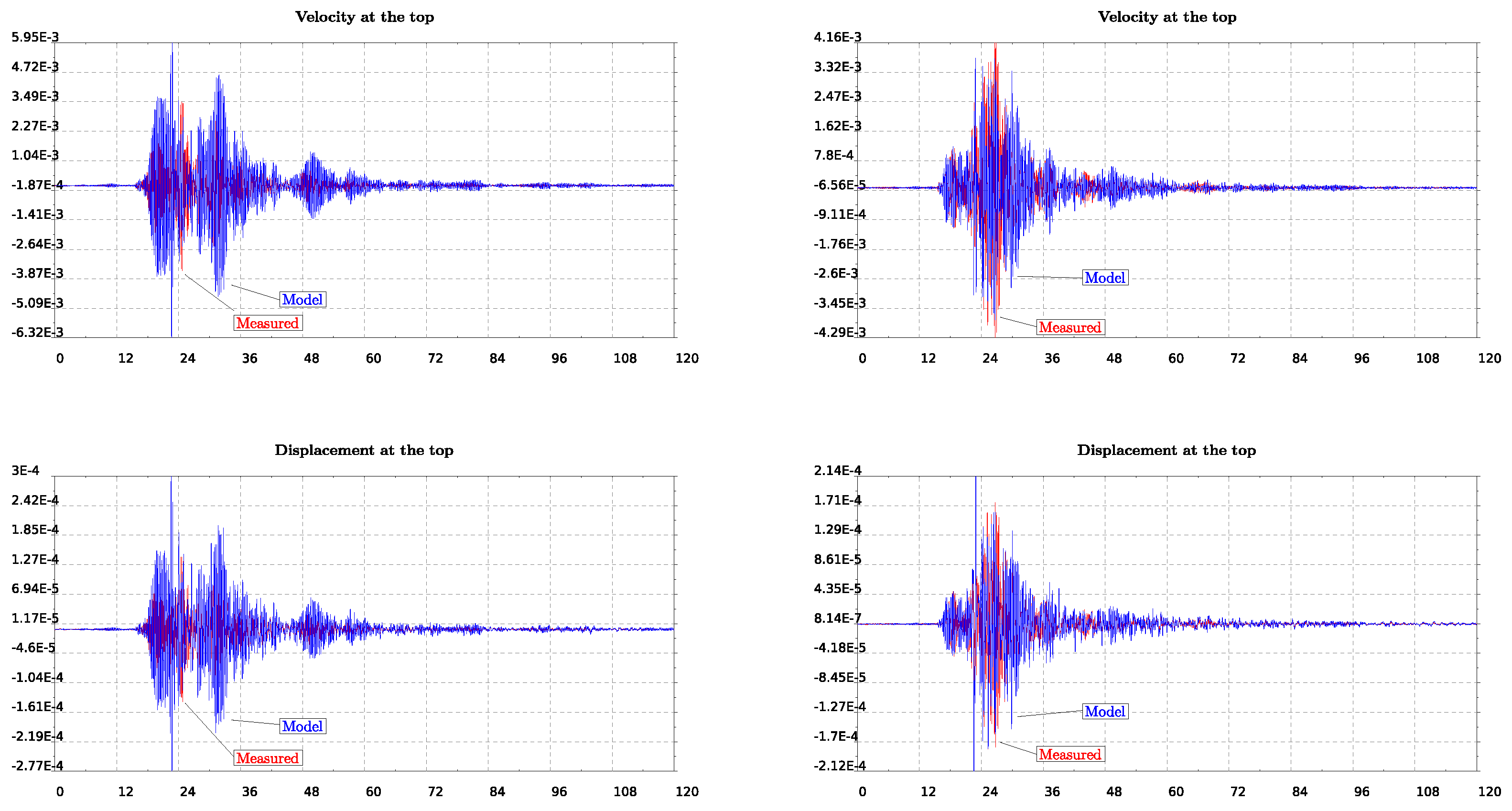 Sensors 19 03599 g014