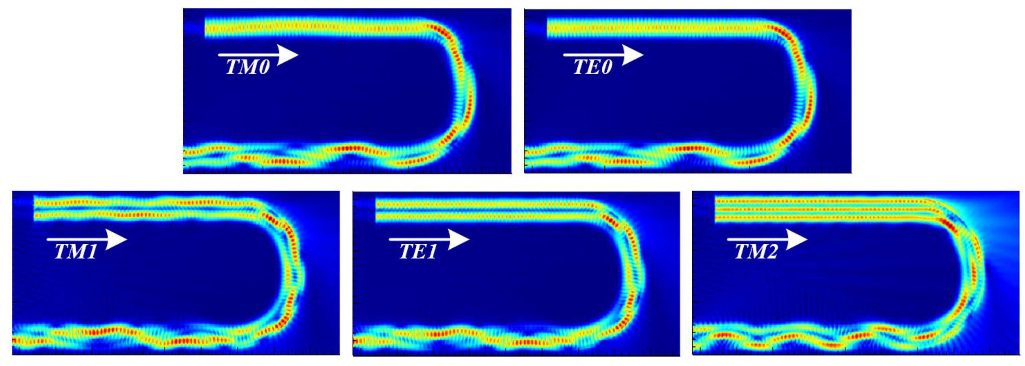Sensors 19 03600 g004 Sensors 19 03600 g004
