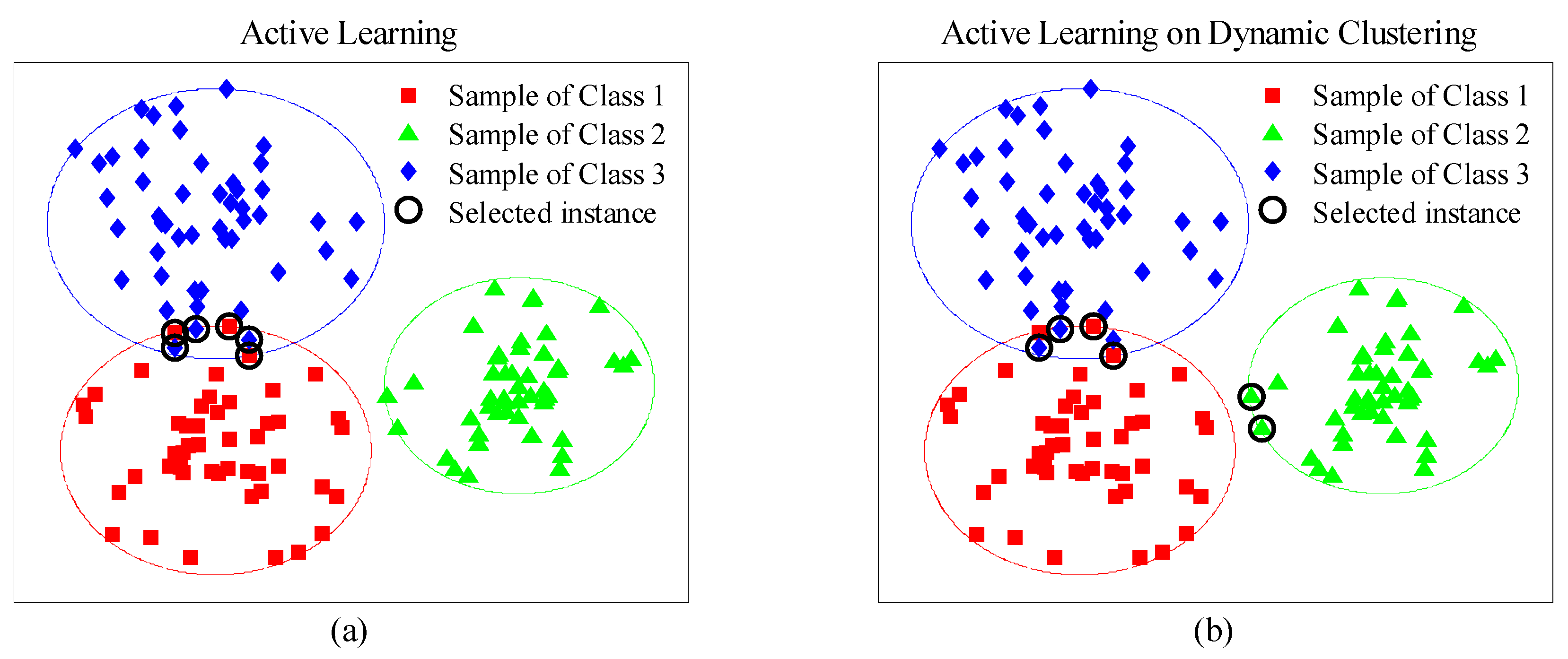 Sensors 19 03601 g002 550