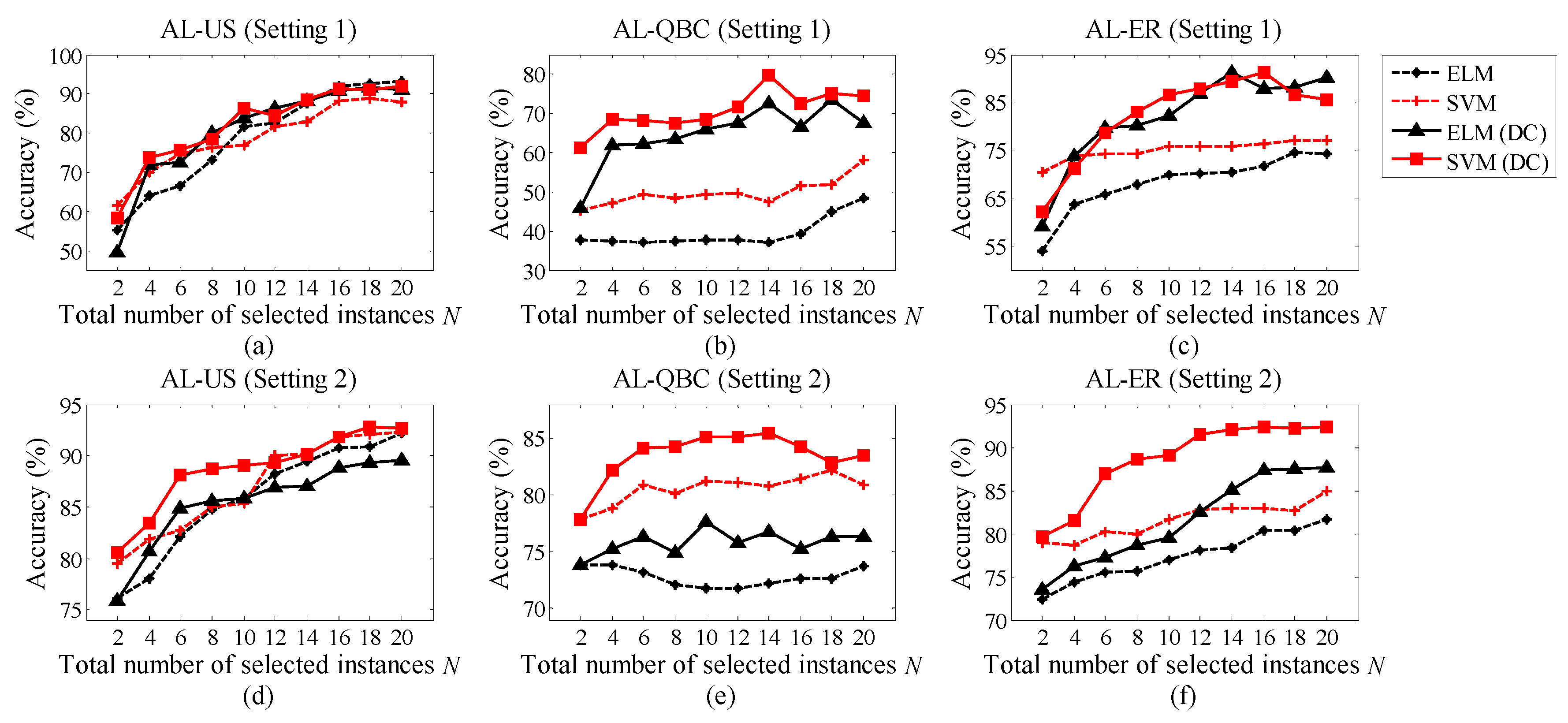 Sensors 19 03601 g004 550