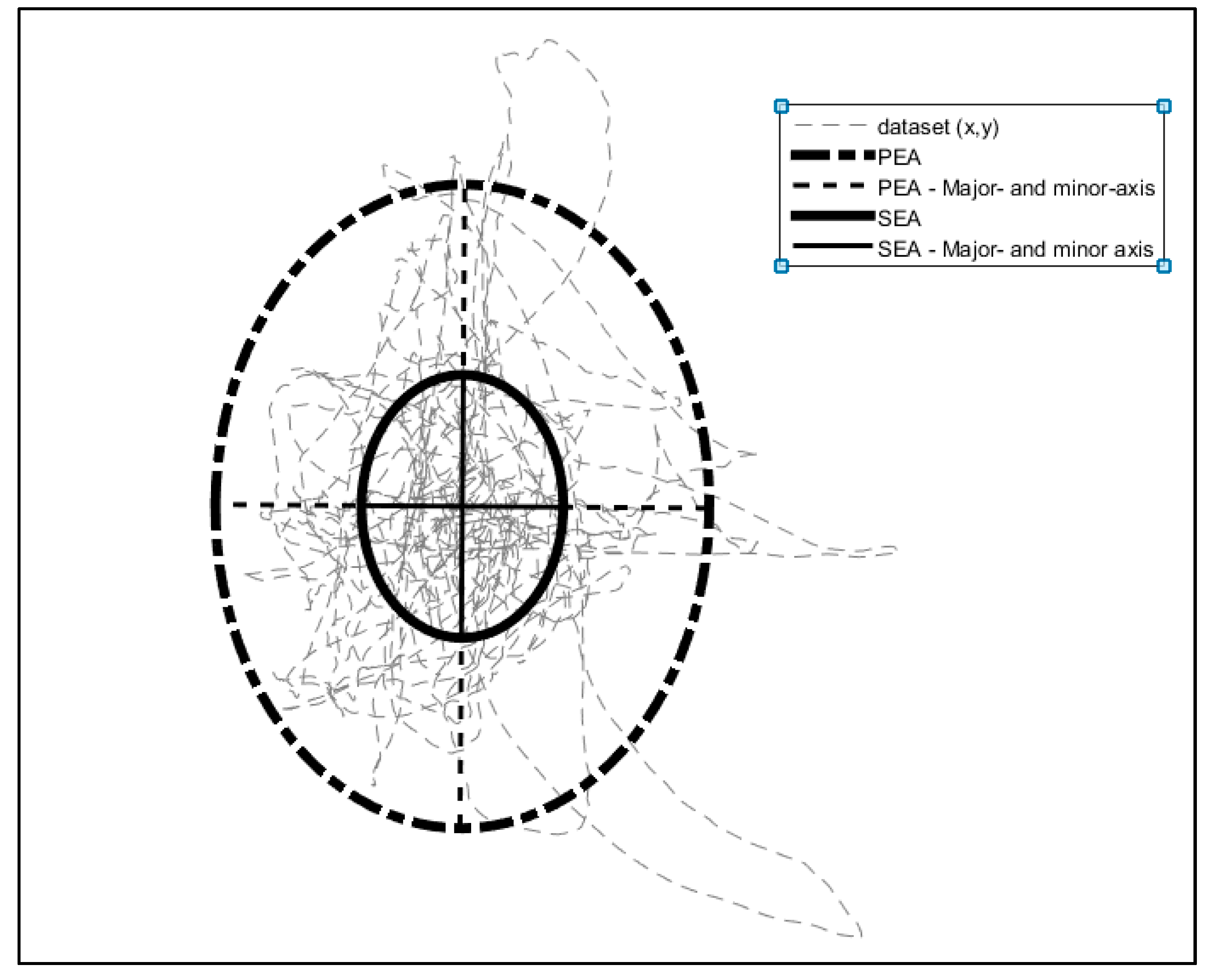 Sensors 19 03605 g002