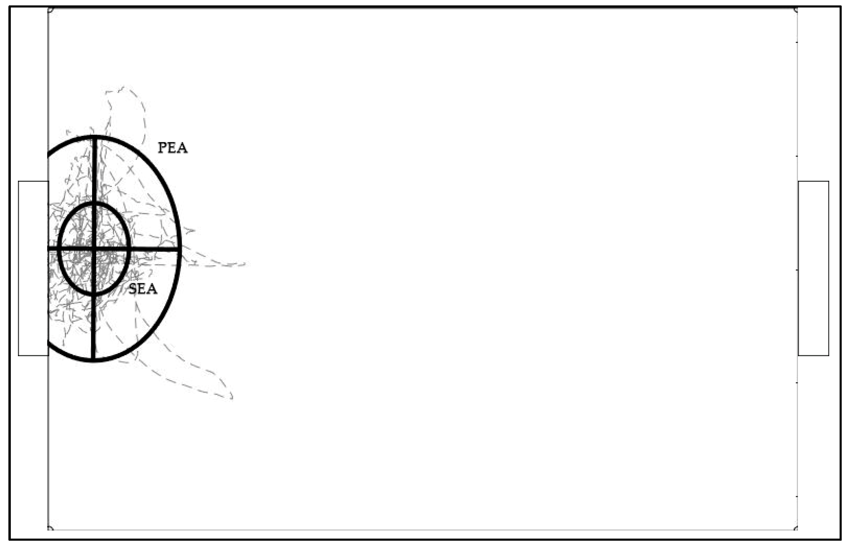 Sensors 19 03605 g003