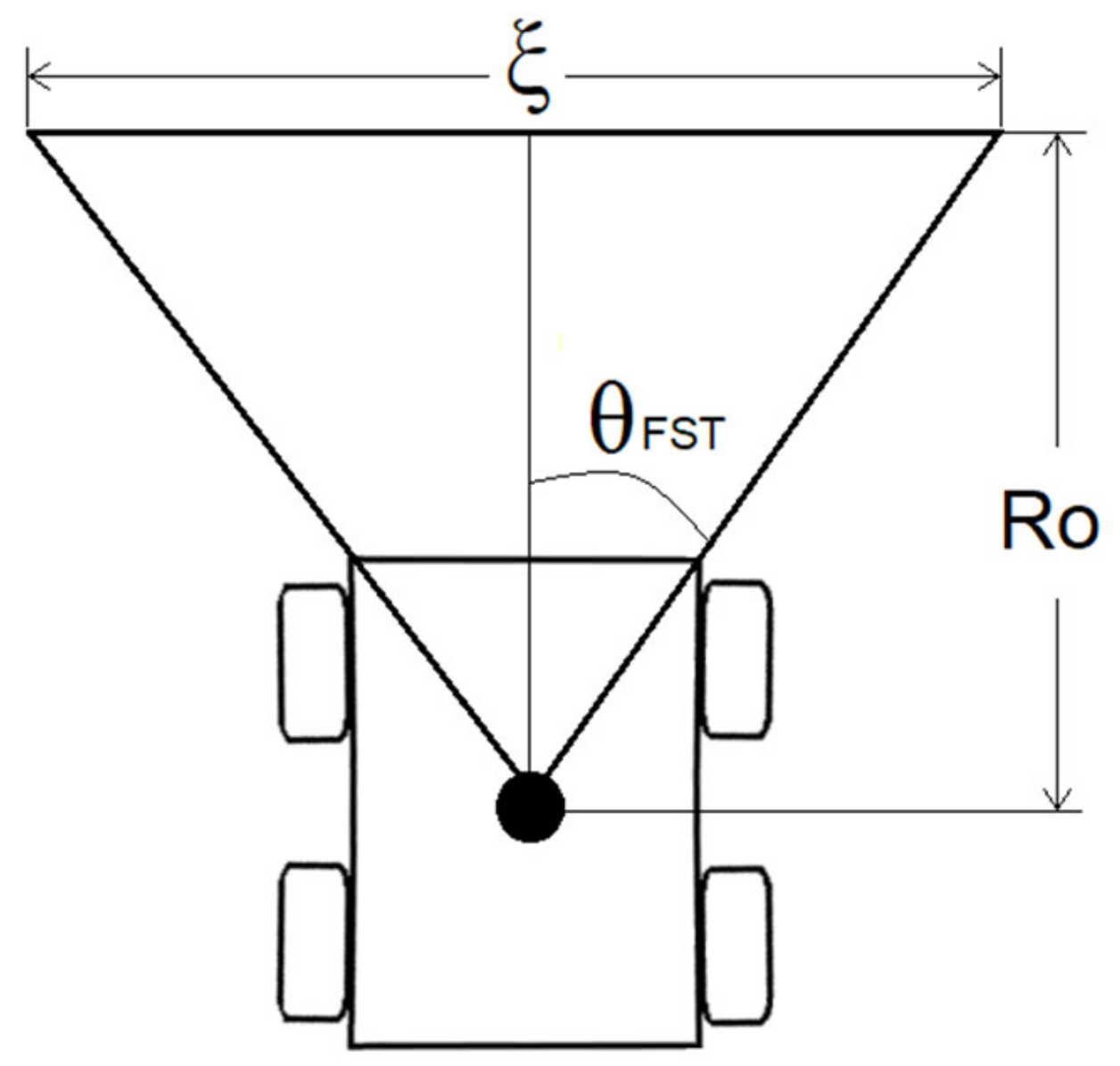 Sensors 19 03606 g005
