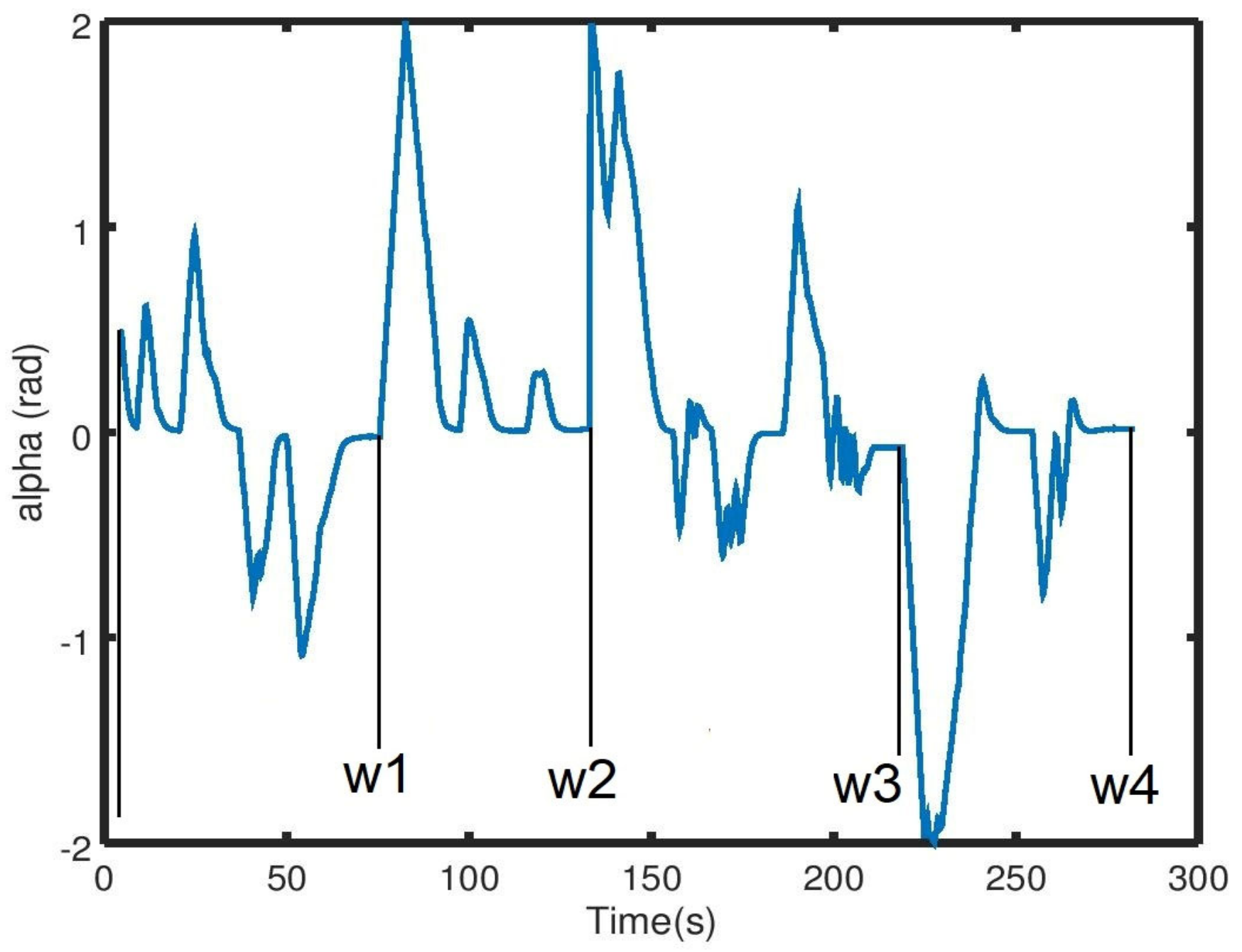 Sensors 19 03606 g011