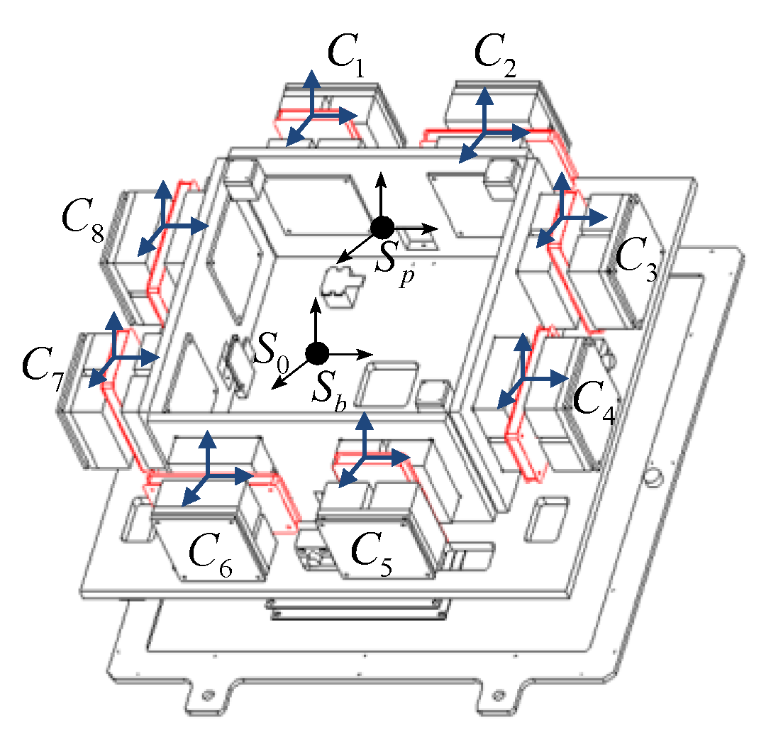Sensors 19 03608 g002