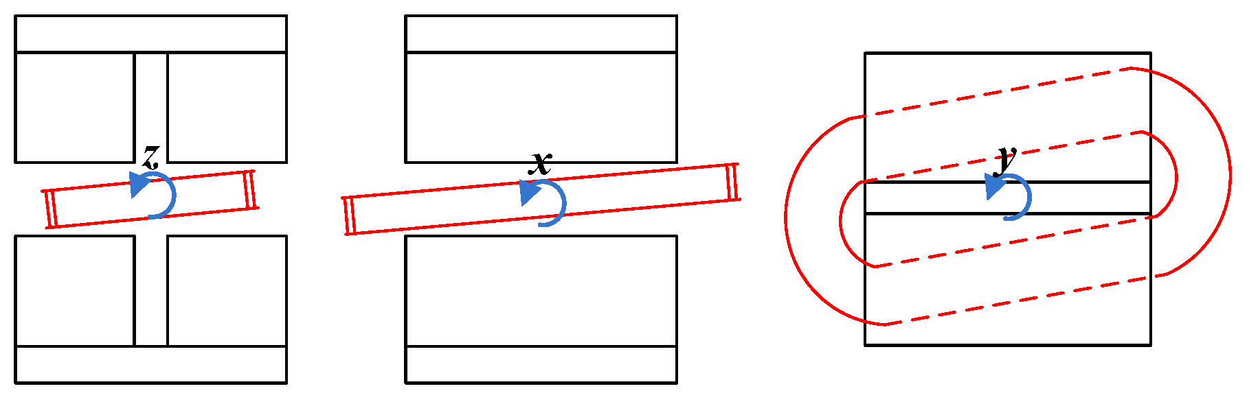 Sensors 19 03608 g003