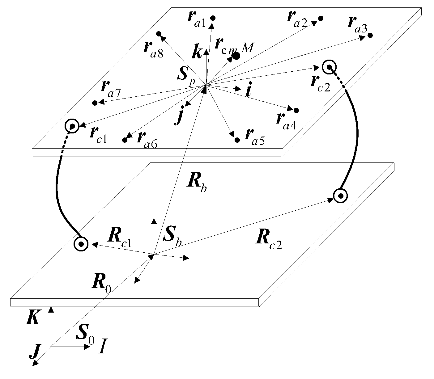 Sensors 19 03608 g004
