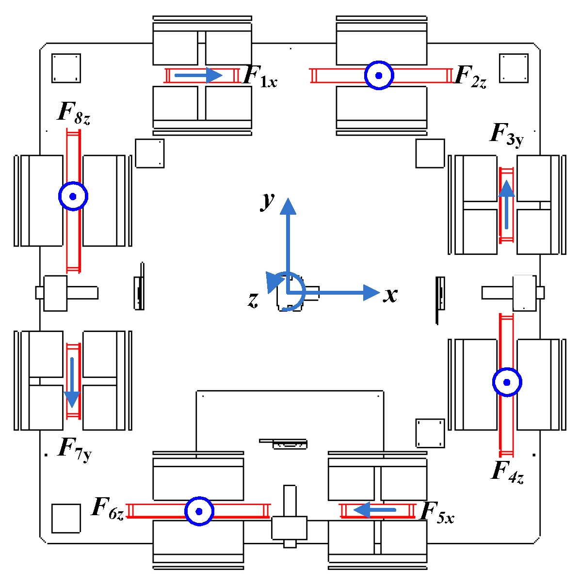 Sensors 19 03608 g005