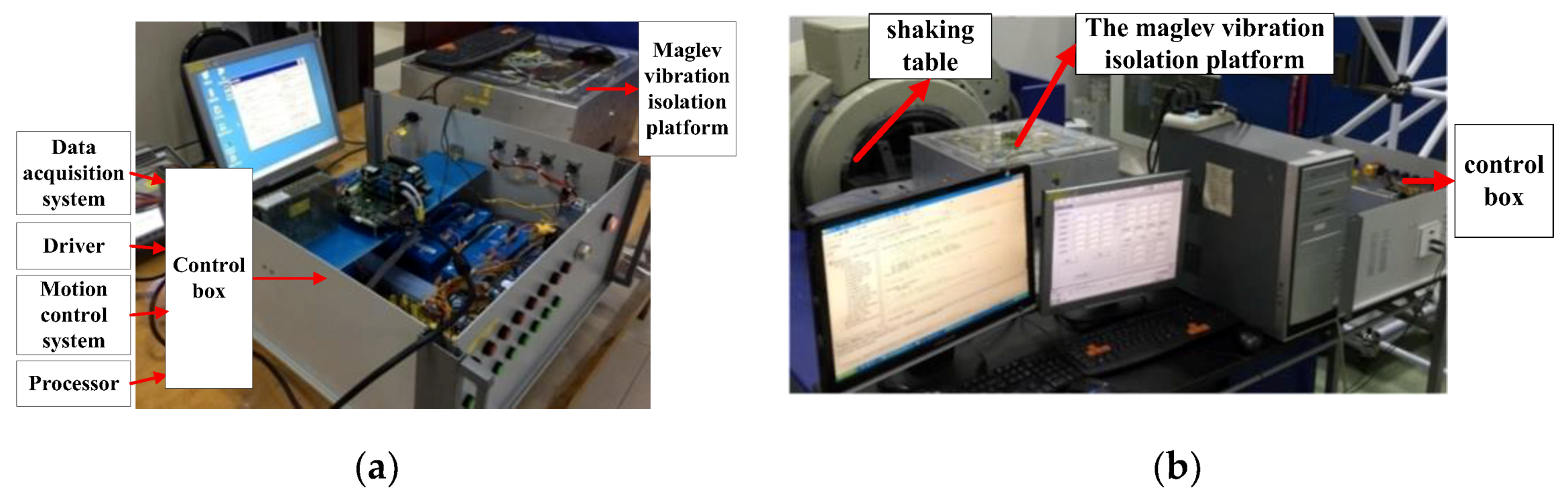 Sensors 19 03608 g010