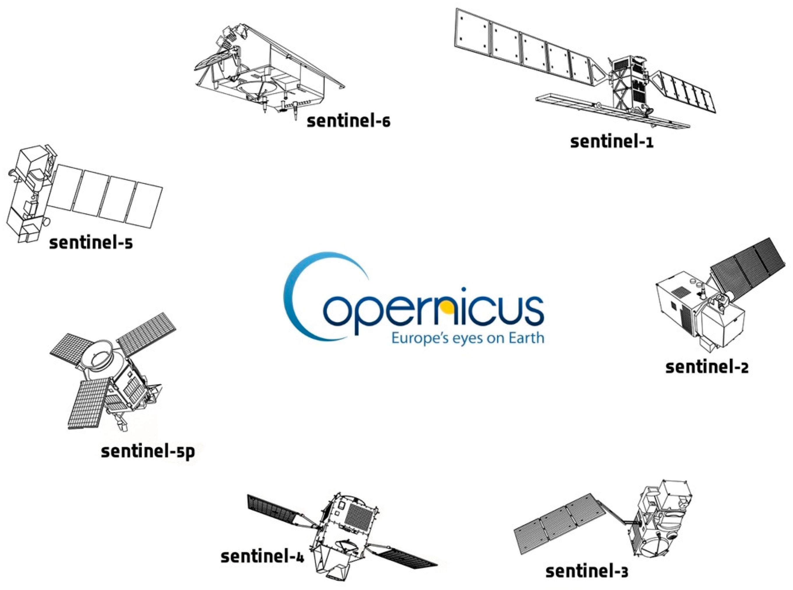 Sensors 19 03609 g001 Sensors 19 03609 g001