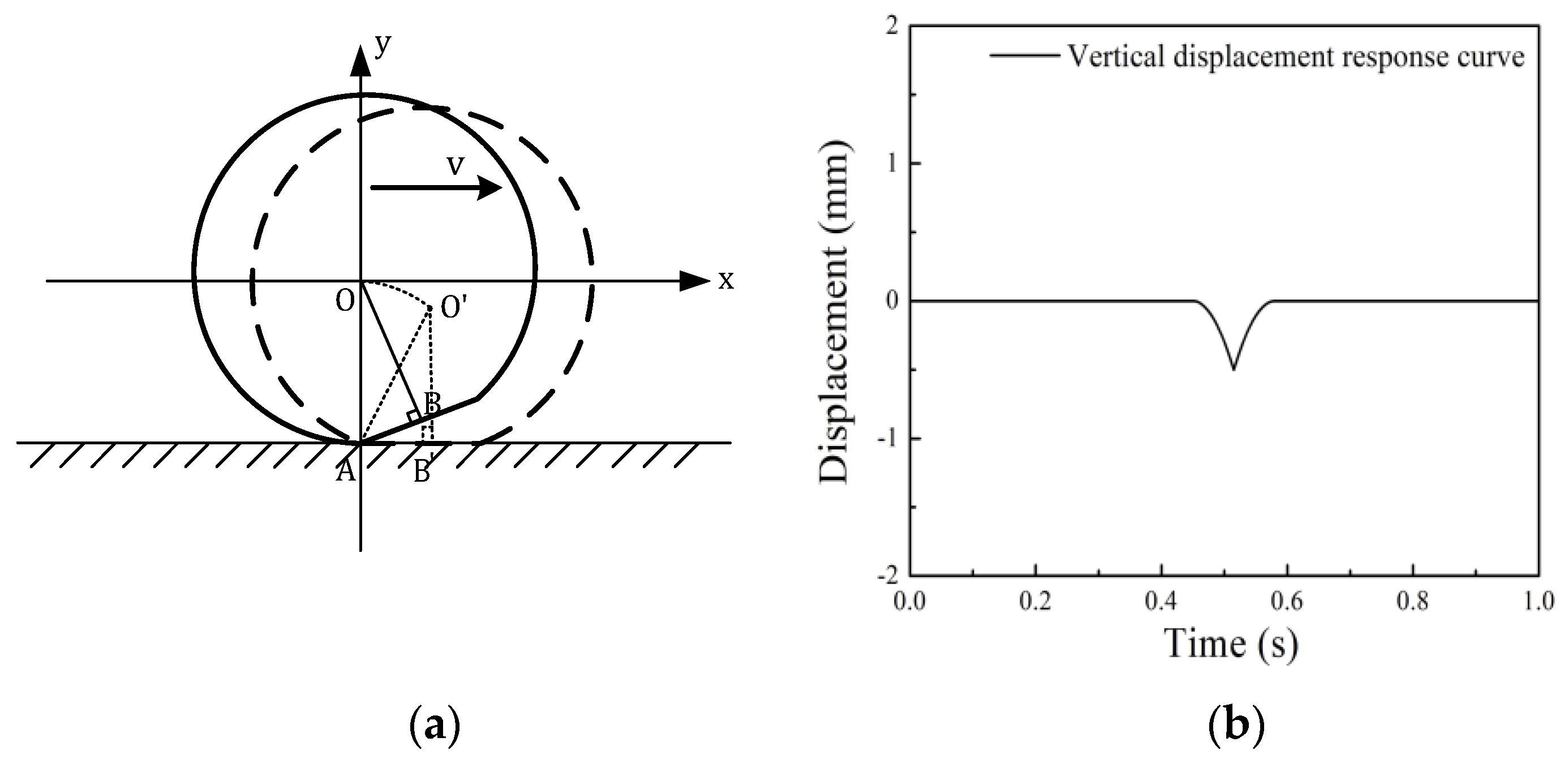 Sensors 19 03614 g001