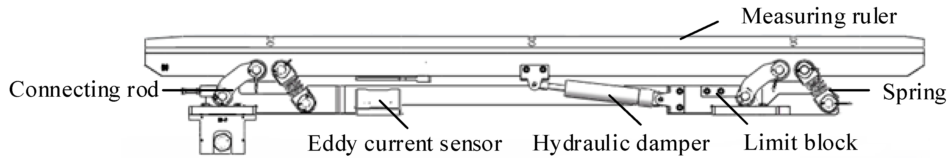Sensors 19 03614 g002