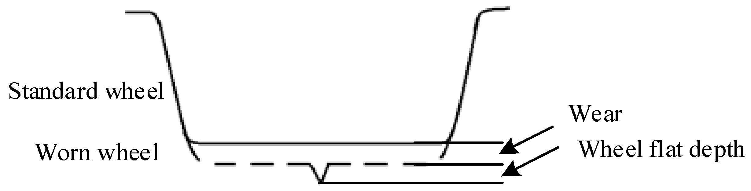 Sensors 19 03614 g003