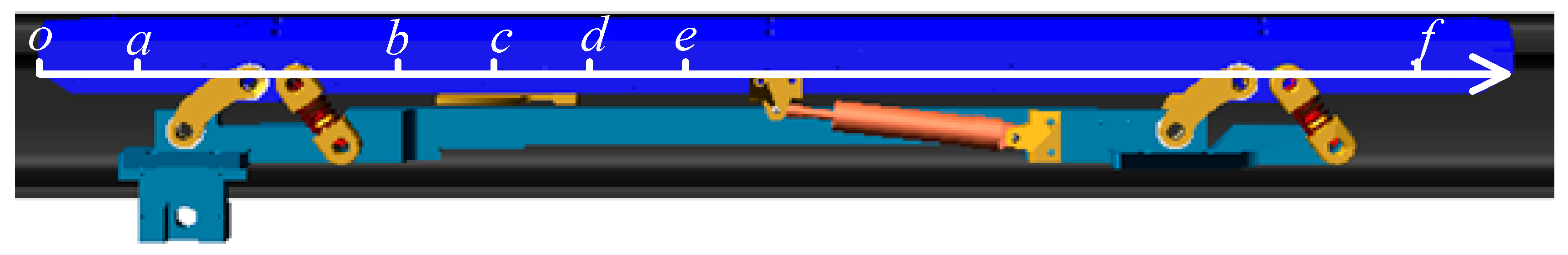 Sensors 19 03614 g008