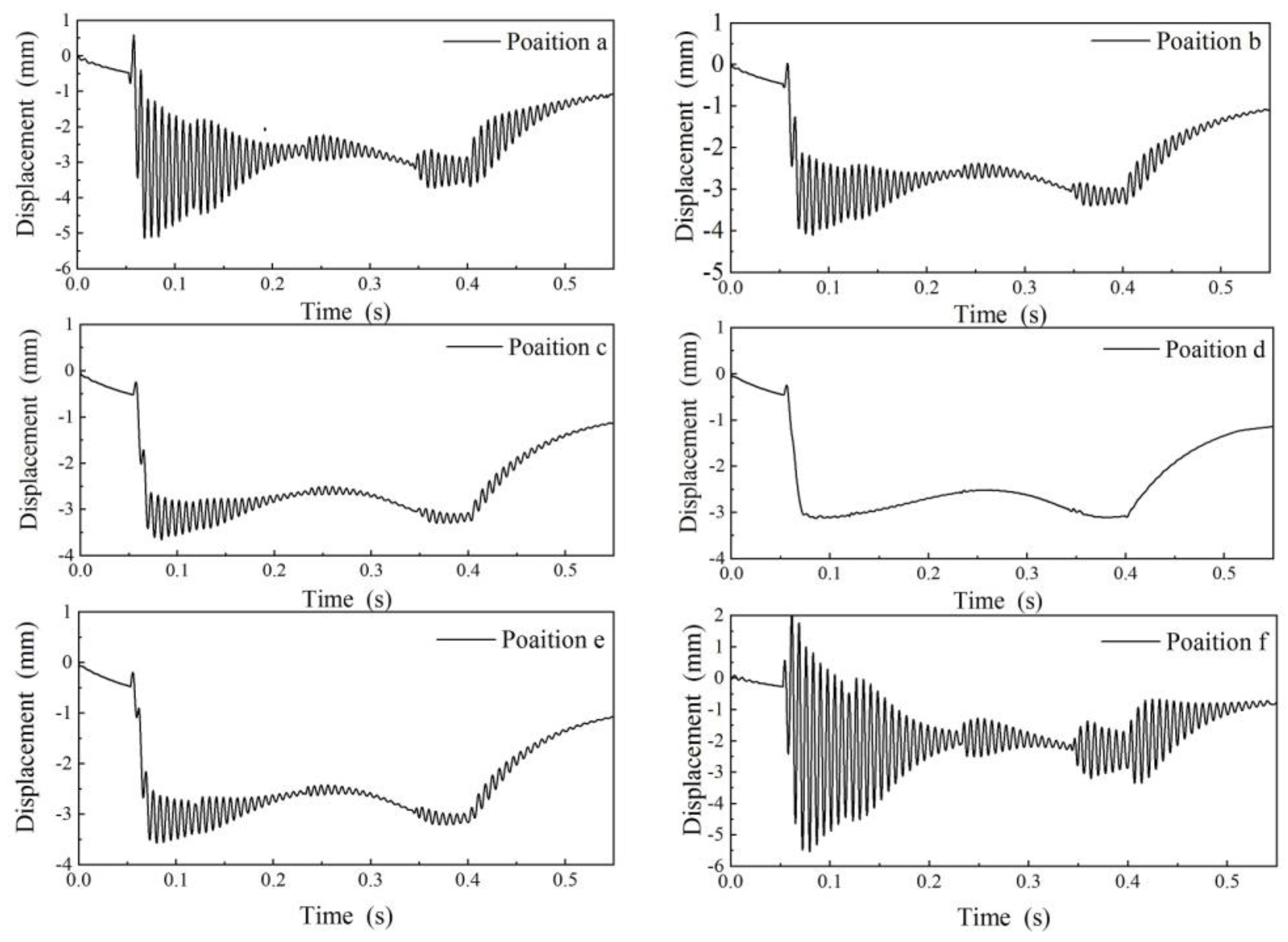 Sensors 19 03614 g009