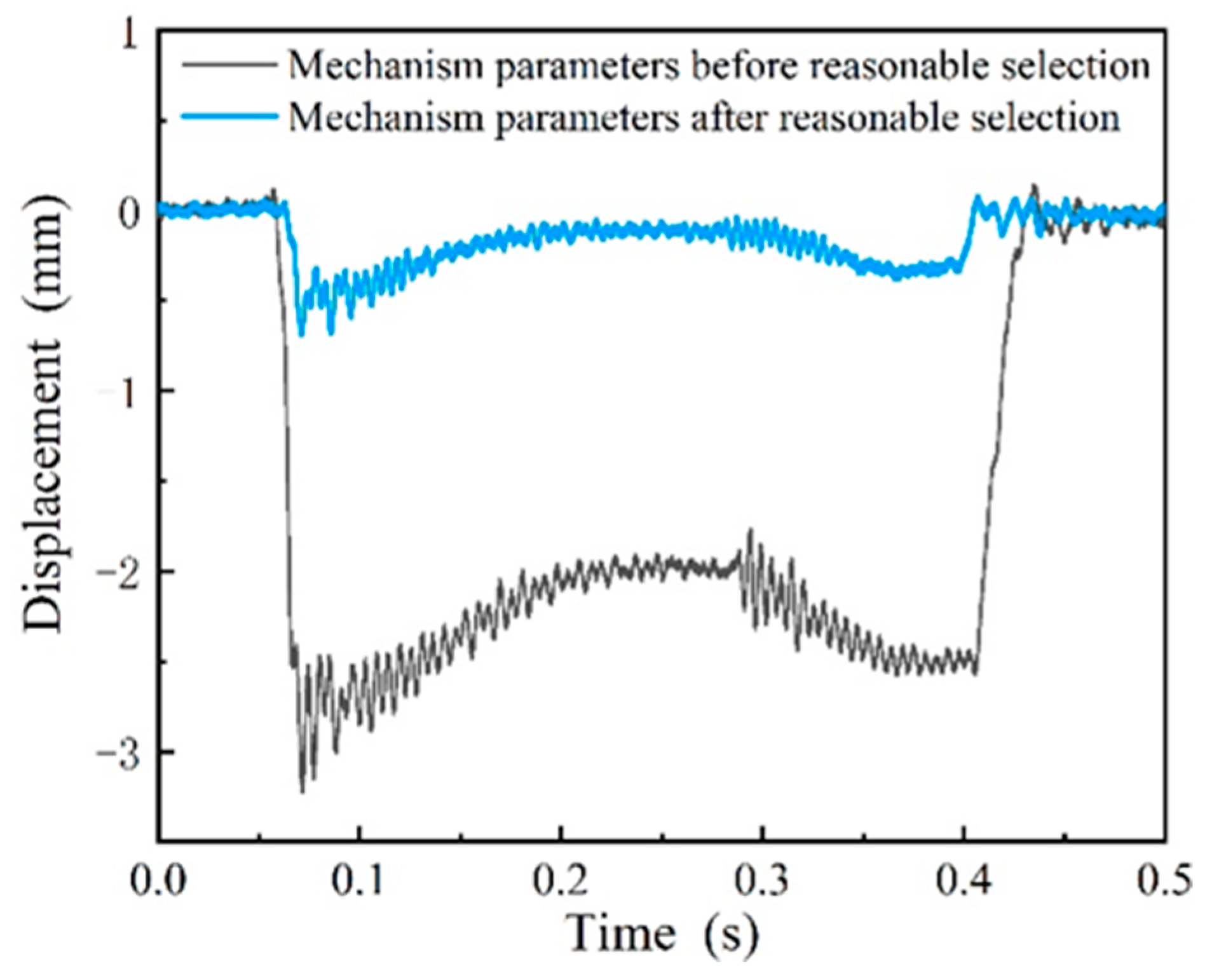 Sensors 19 03614 g017