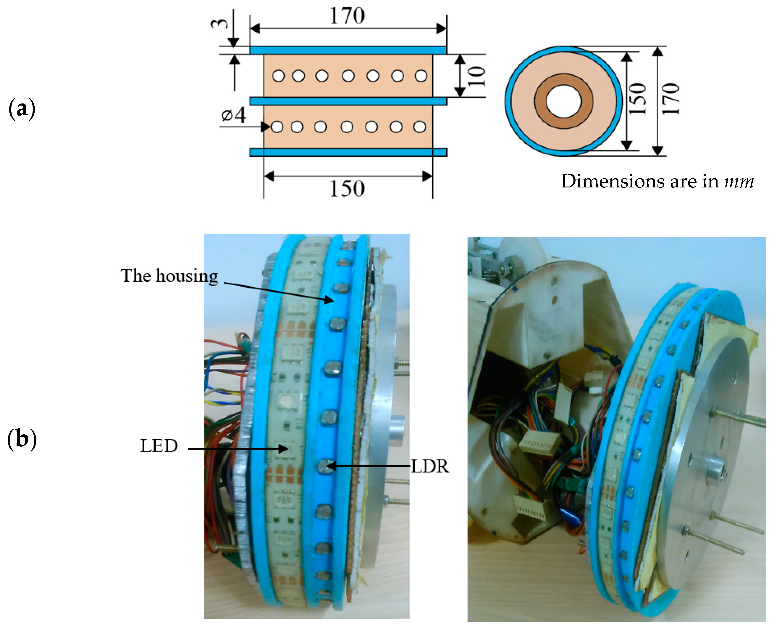 Sensors 19 03615 g002