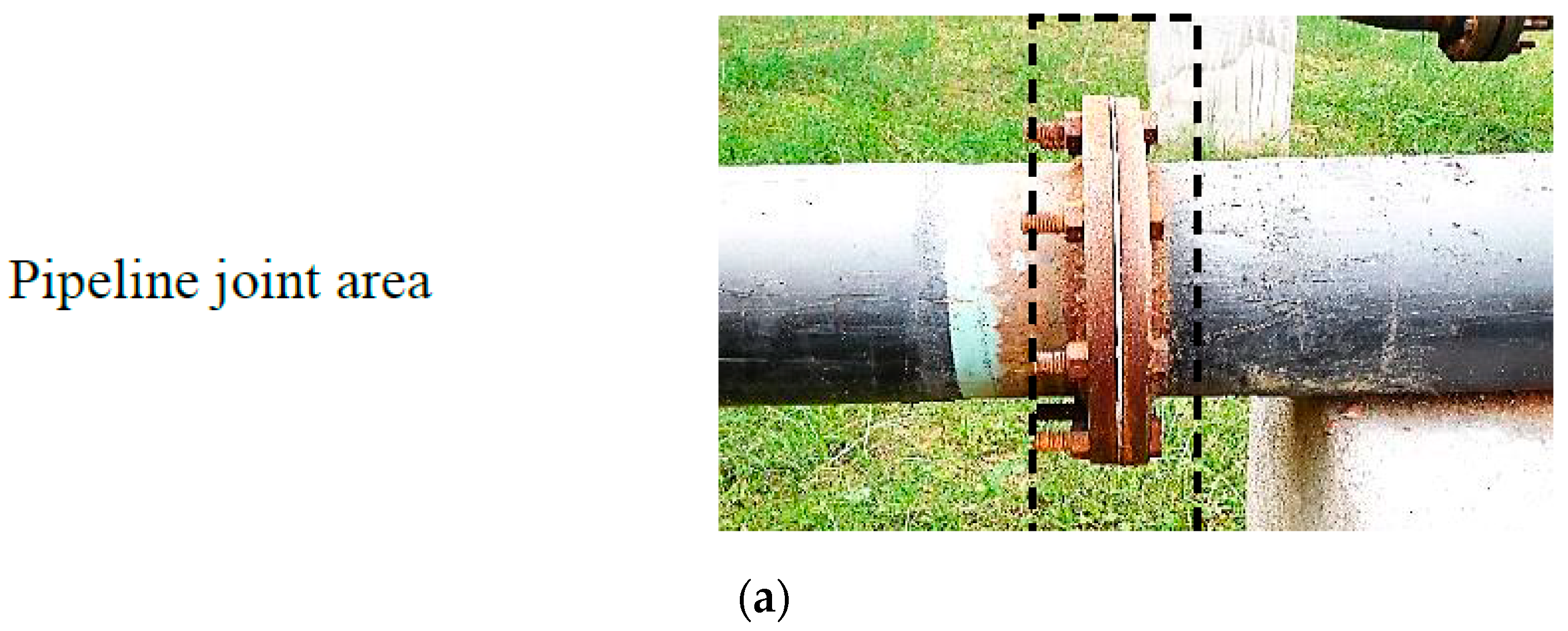 Sensors 19 03615 g016a