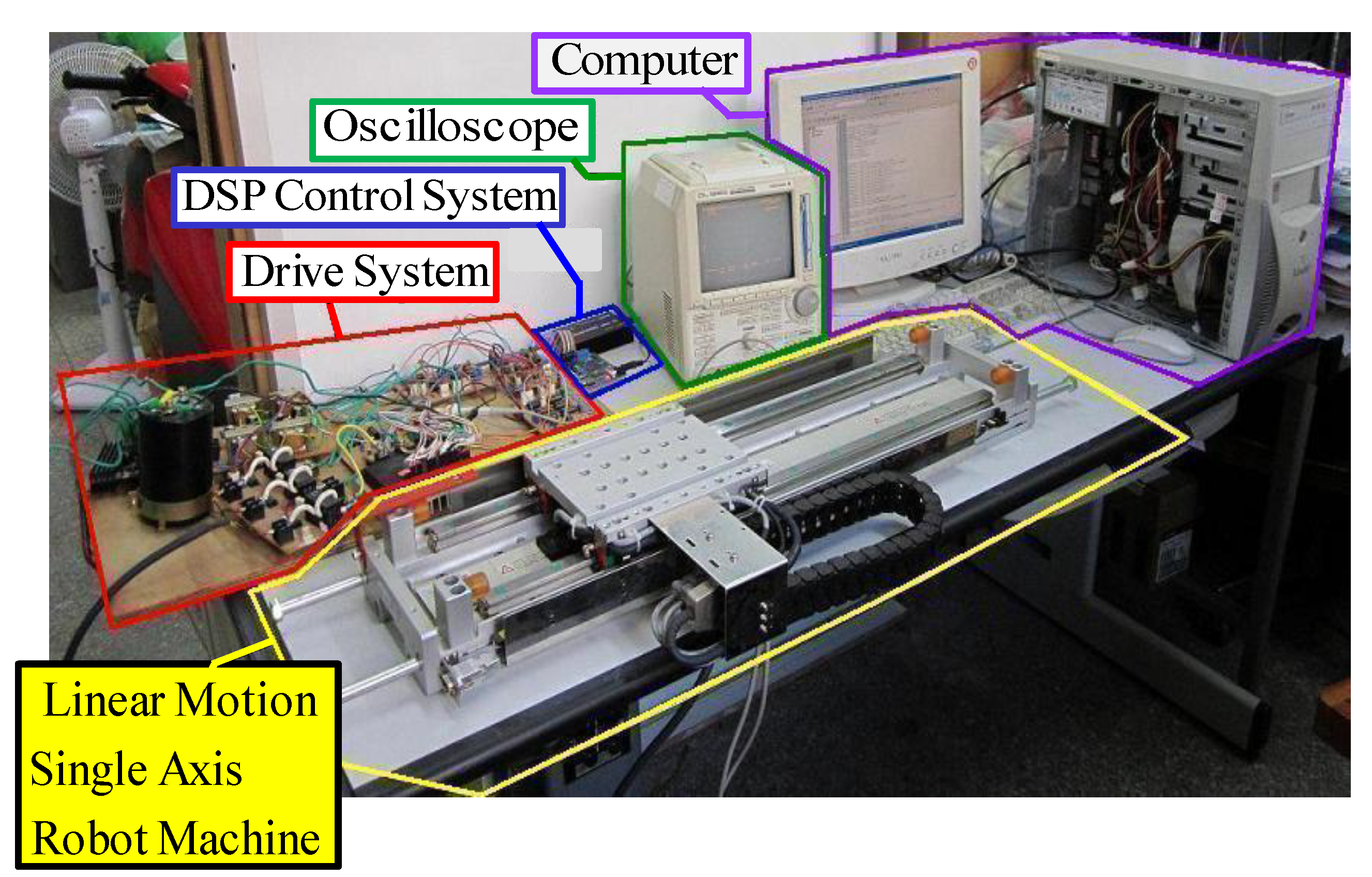 Sensors 19 03616 g005