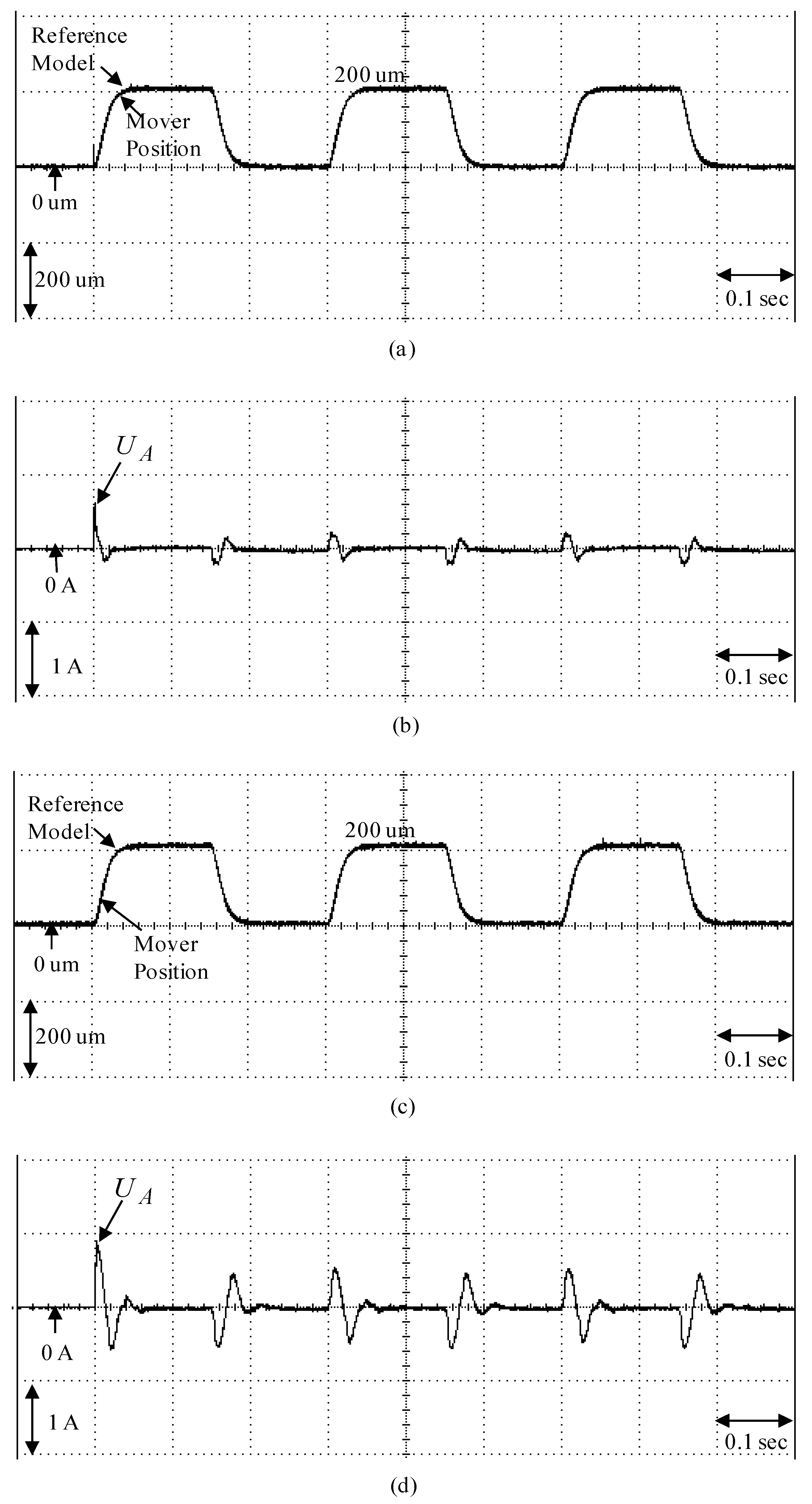 Sensors 19 03616 g009