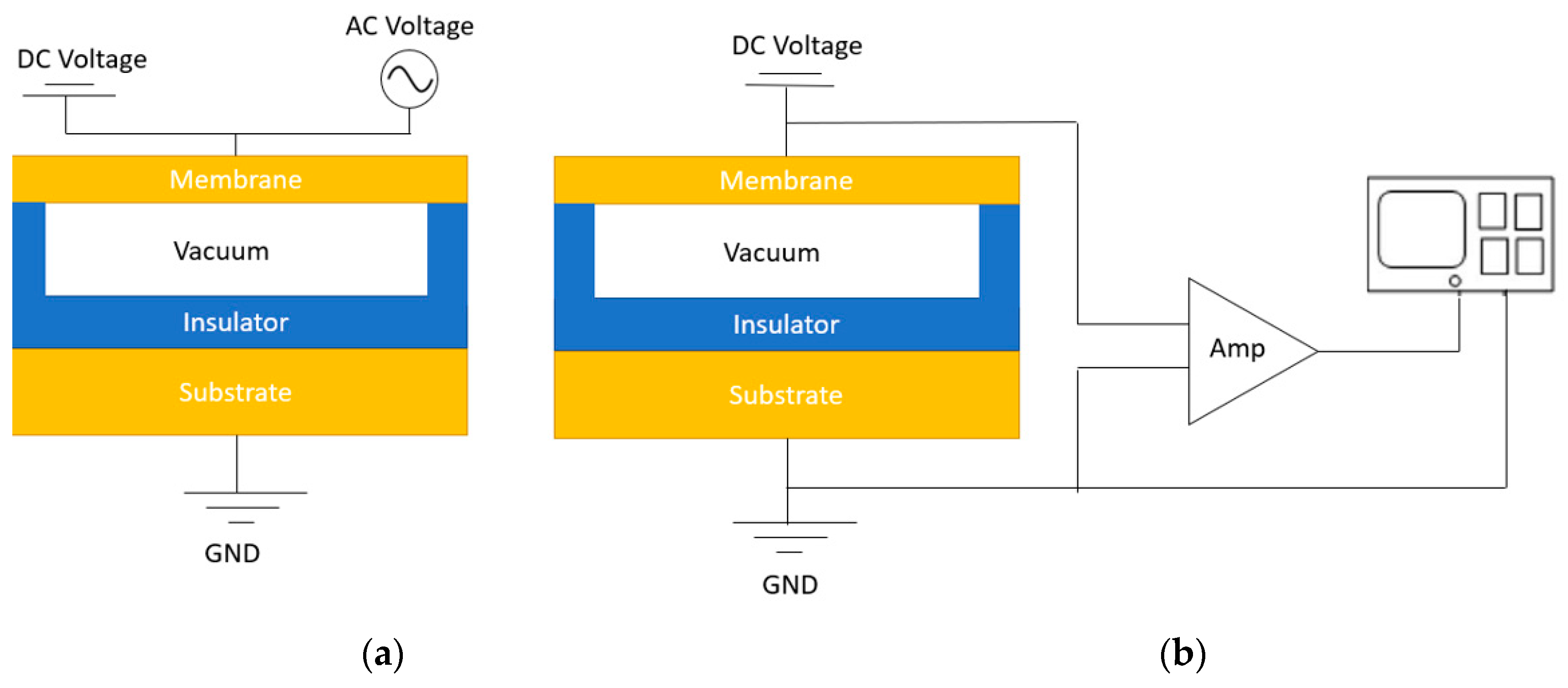 Sensors 19 03617 g002
