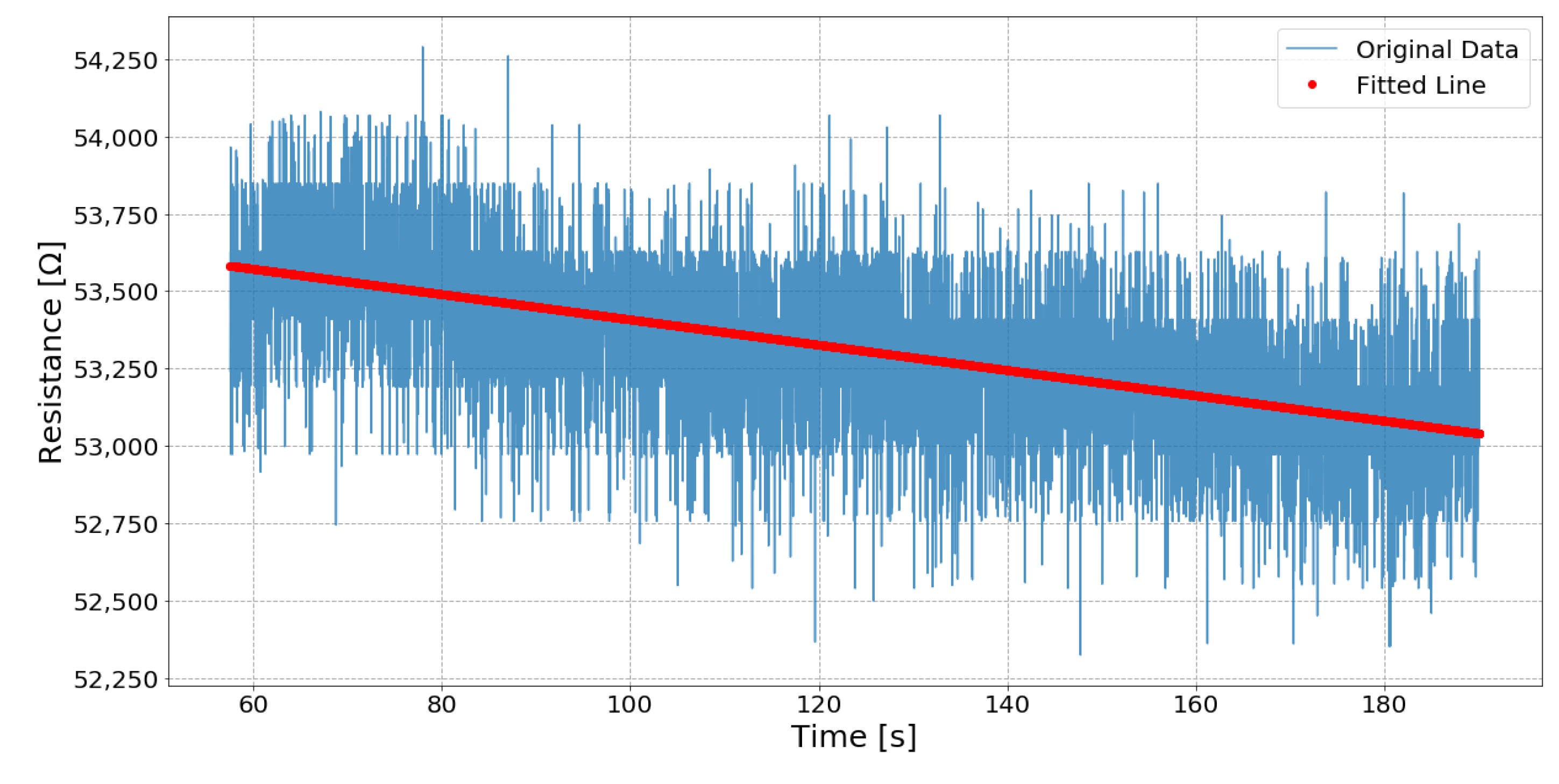 Sensors 19 03618 g013 550