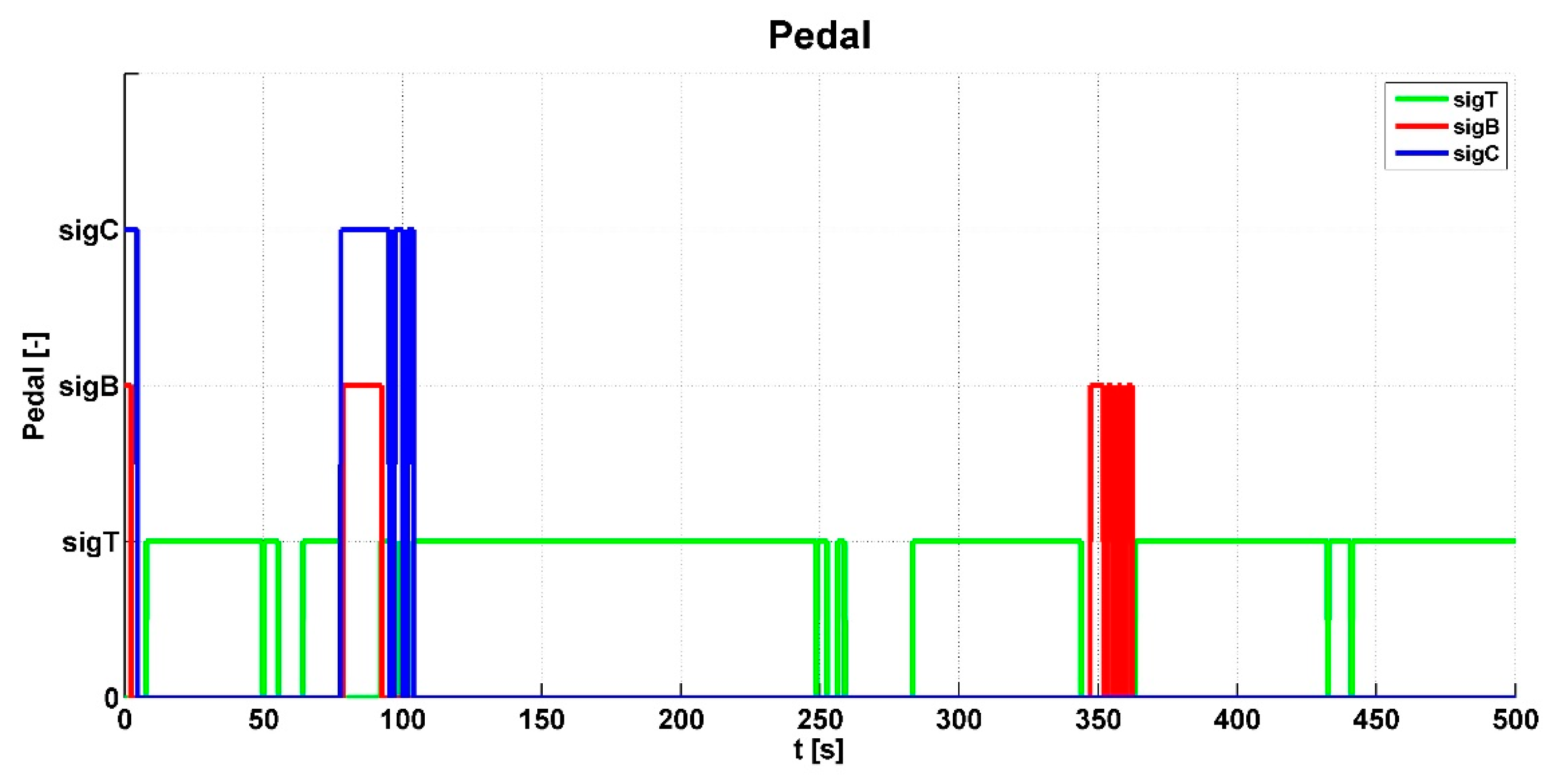 Sensors 19 03619 g006