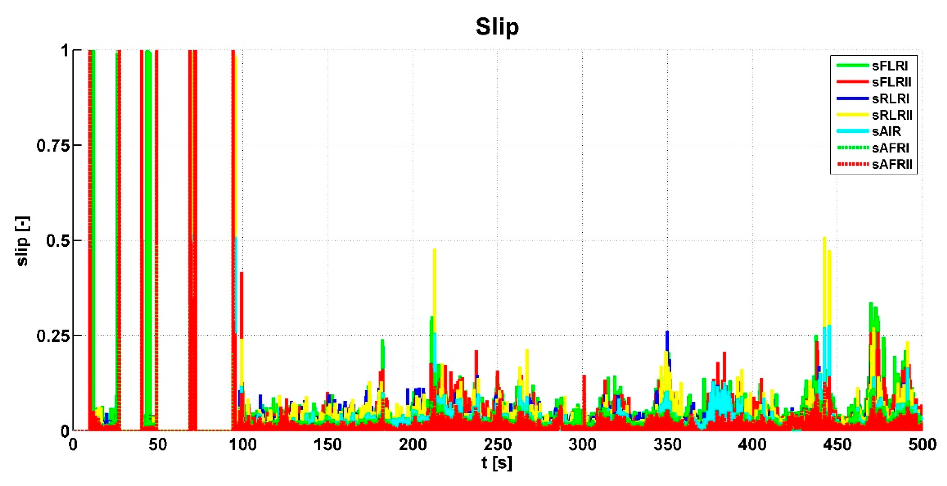 Sensors 19 03619 g008