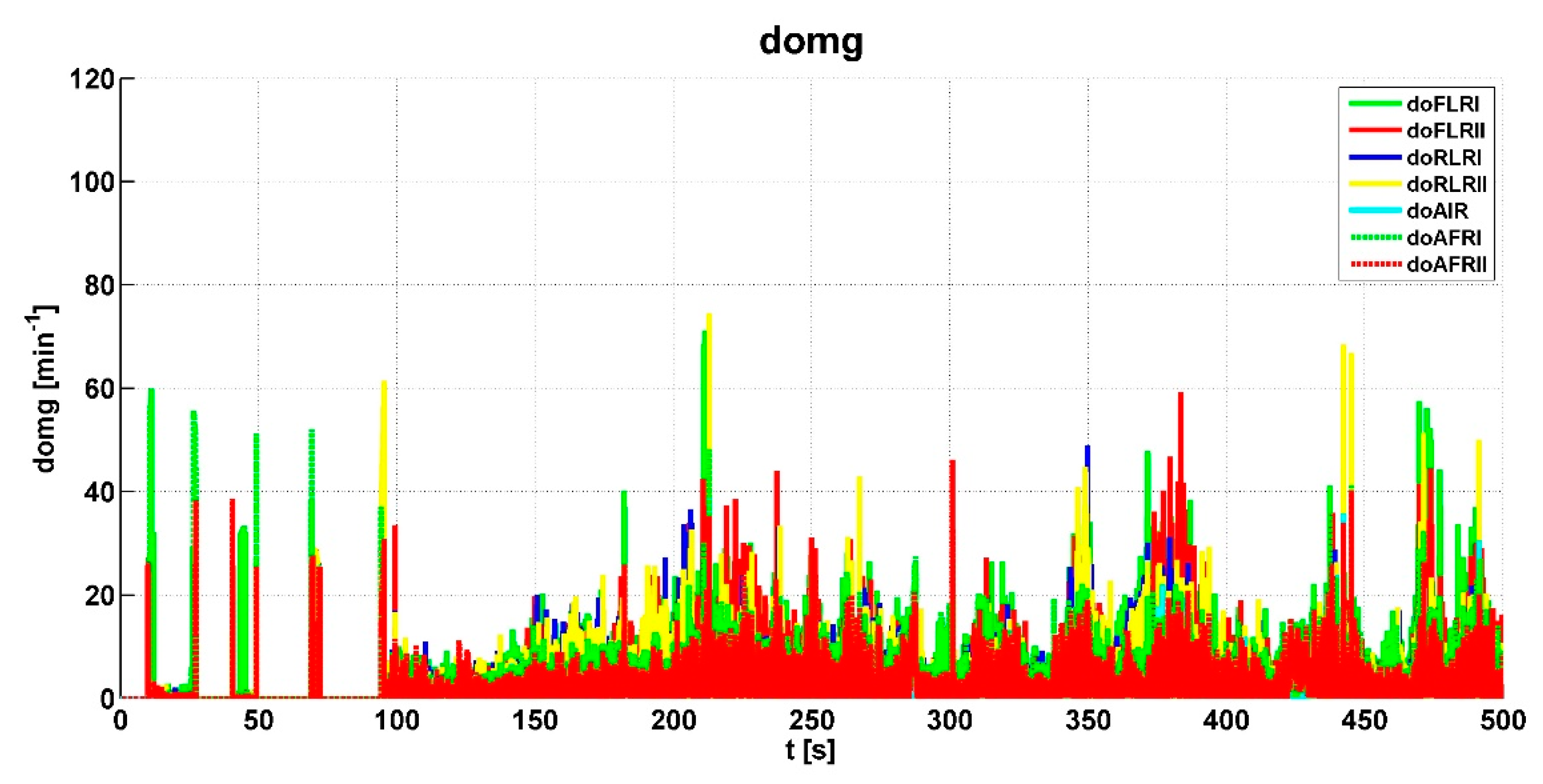 Sensors 19 03619 g009