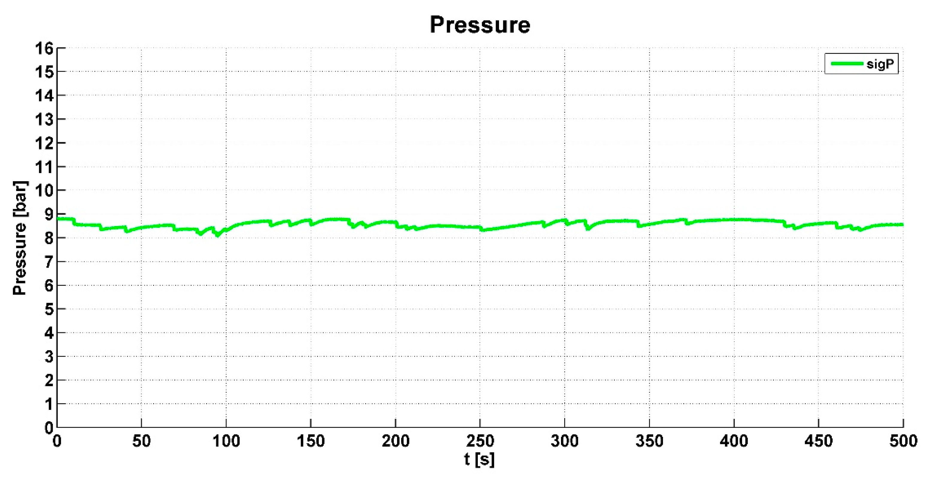 Sensors 19 03619 g013