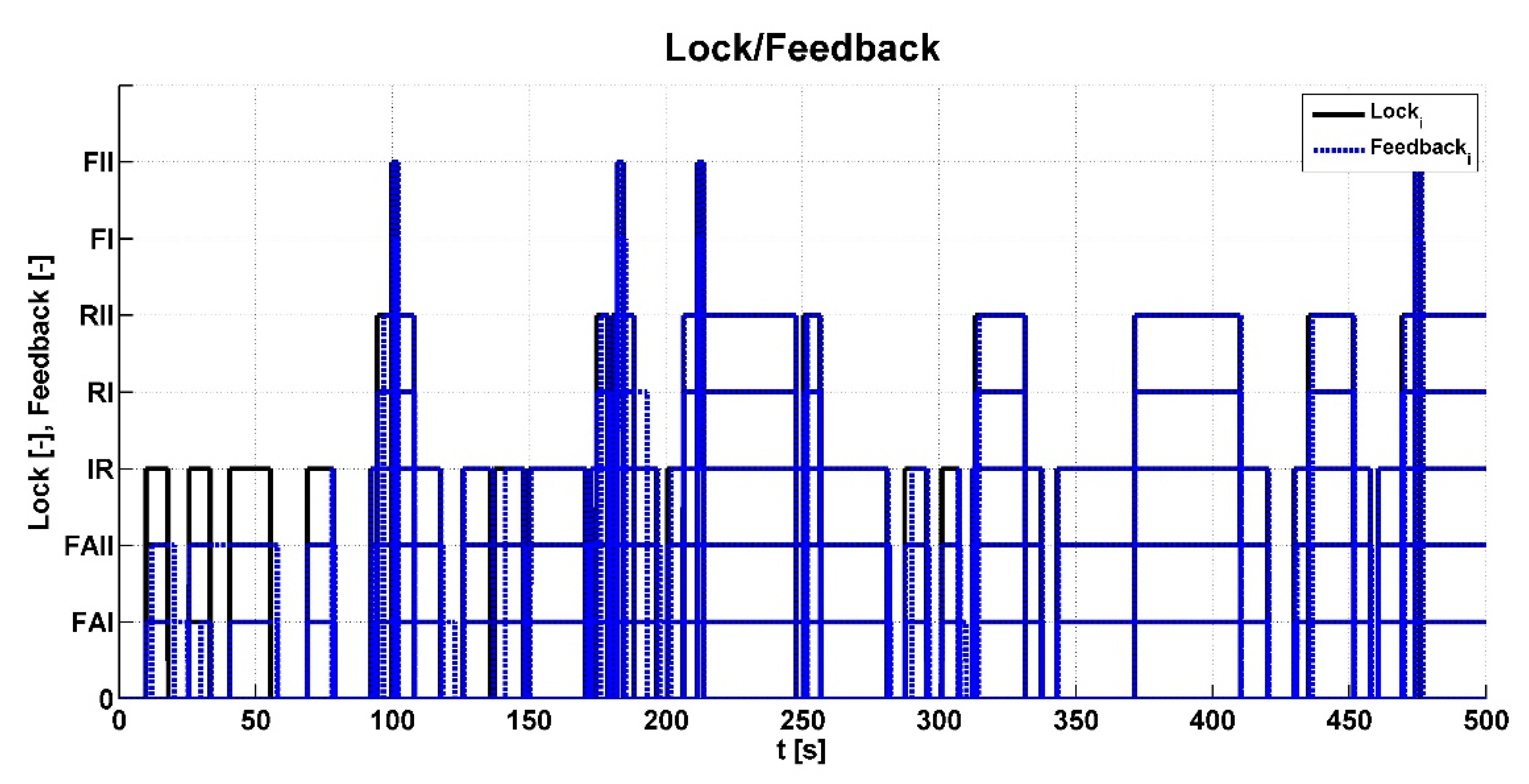 Sensors 19 03619 g014