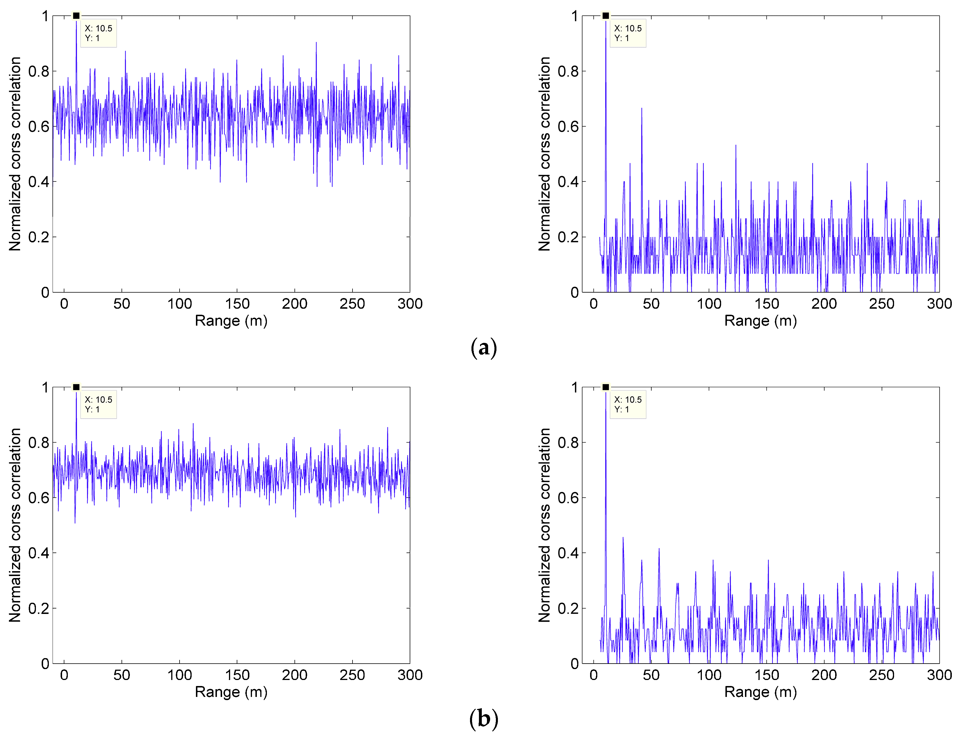Sensors 19 03620 g009a Sensors 19 03620 g009a