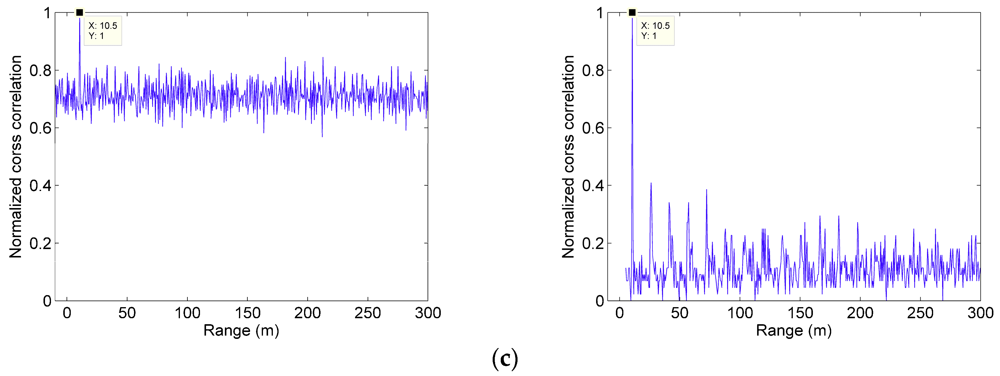 Sensors 19 03620 g009b Sensors 19 03620 g009b