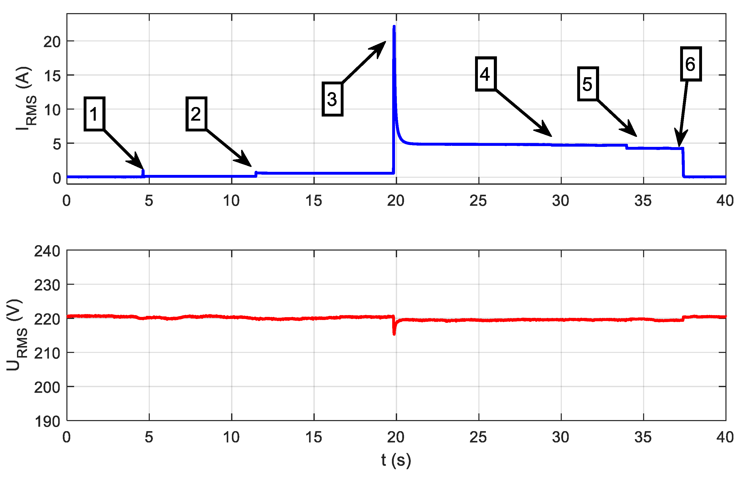Sensors 19 03621 g004