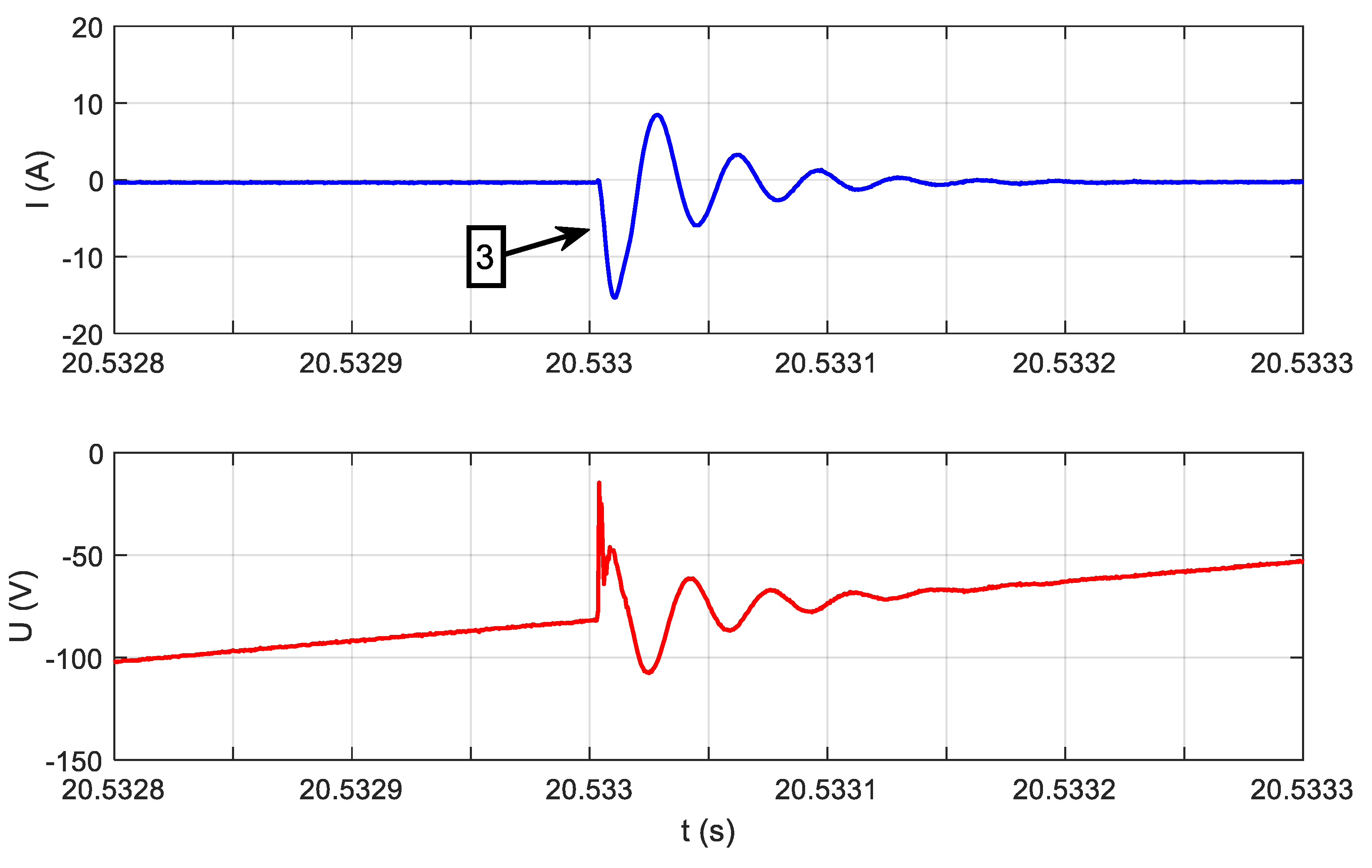 Sensors 19 03621 g007