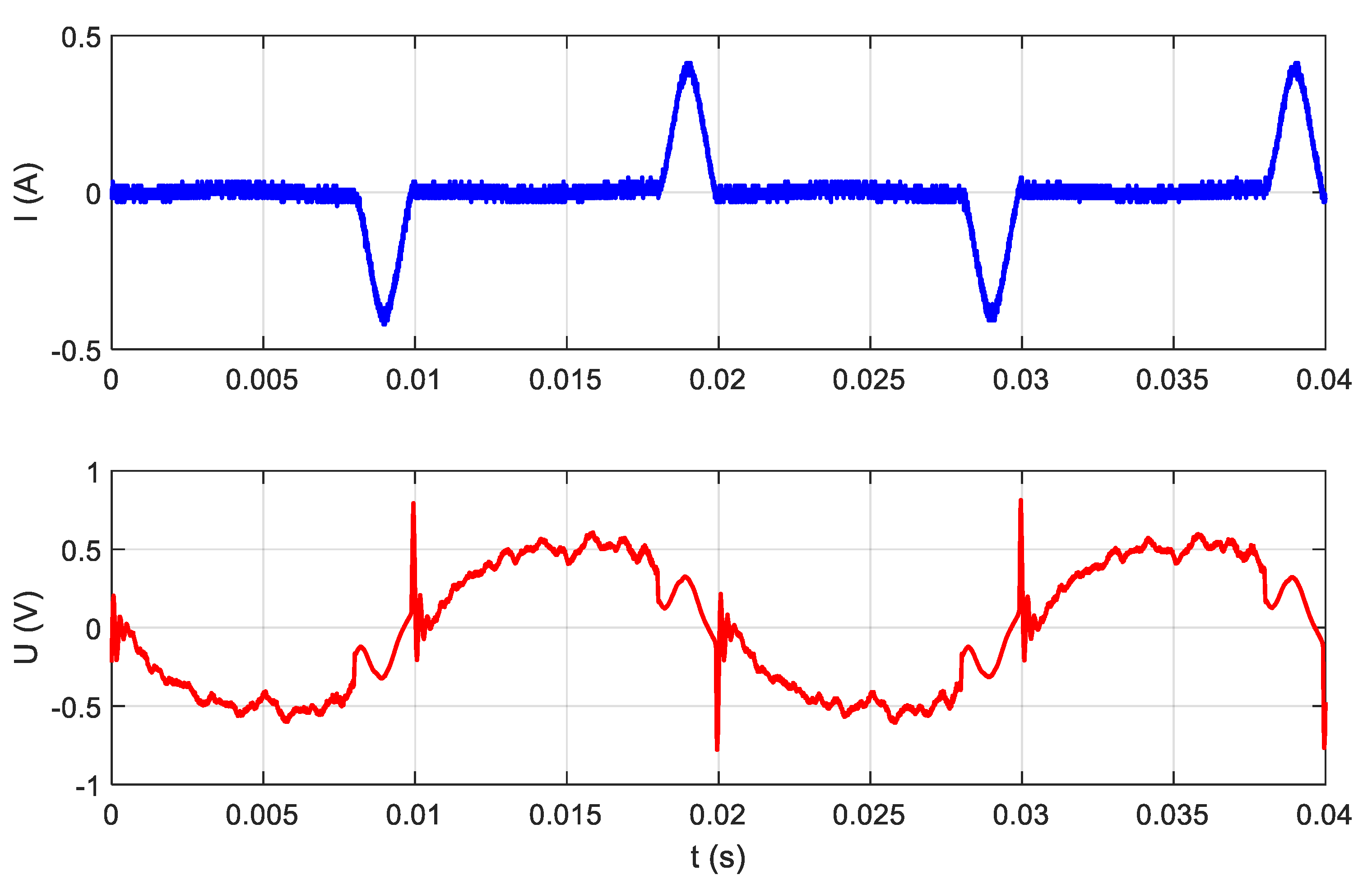 Sensors 19 03621 g009