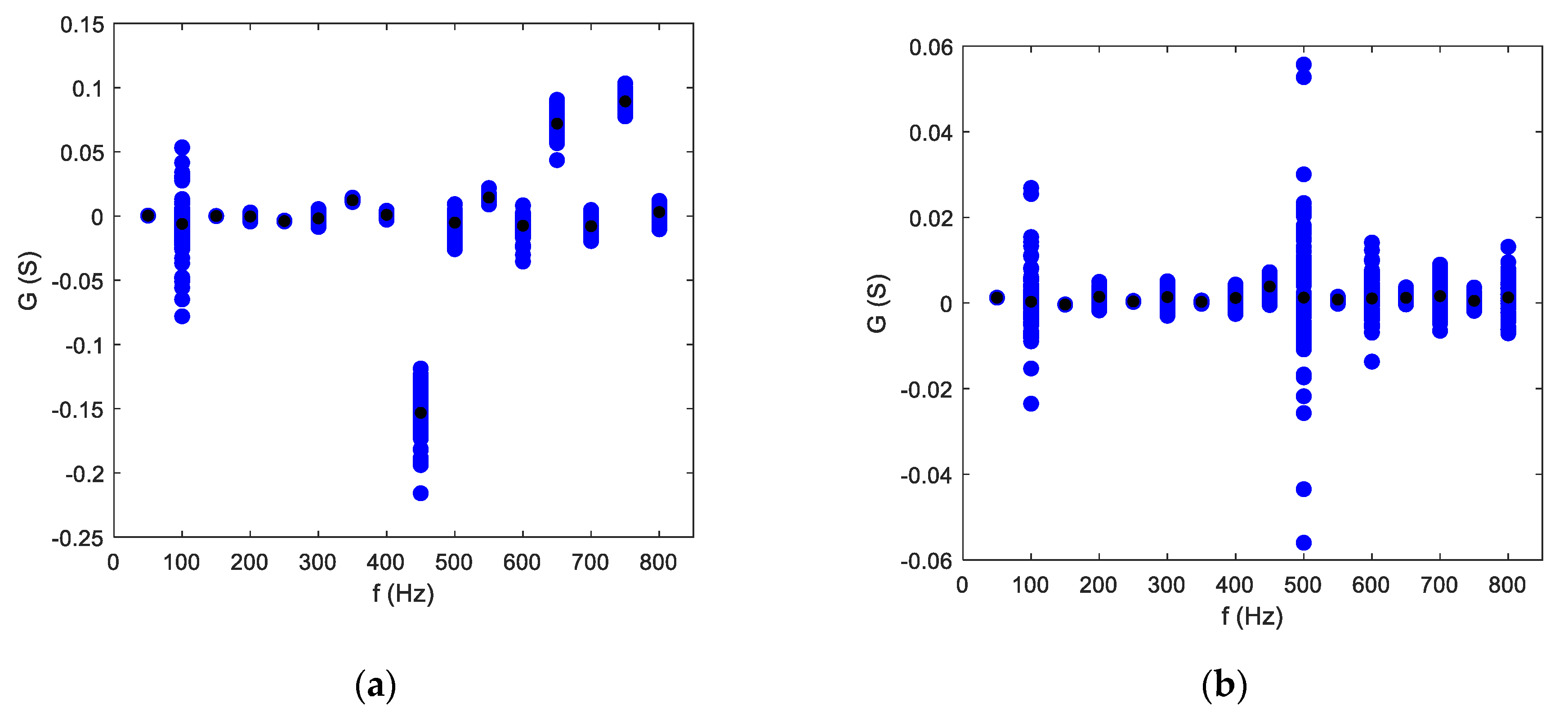 Sensors 19 03621 g018