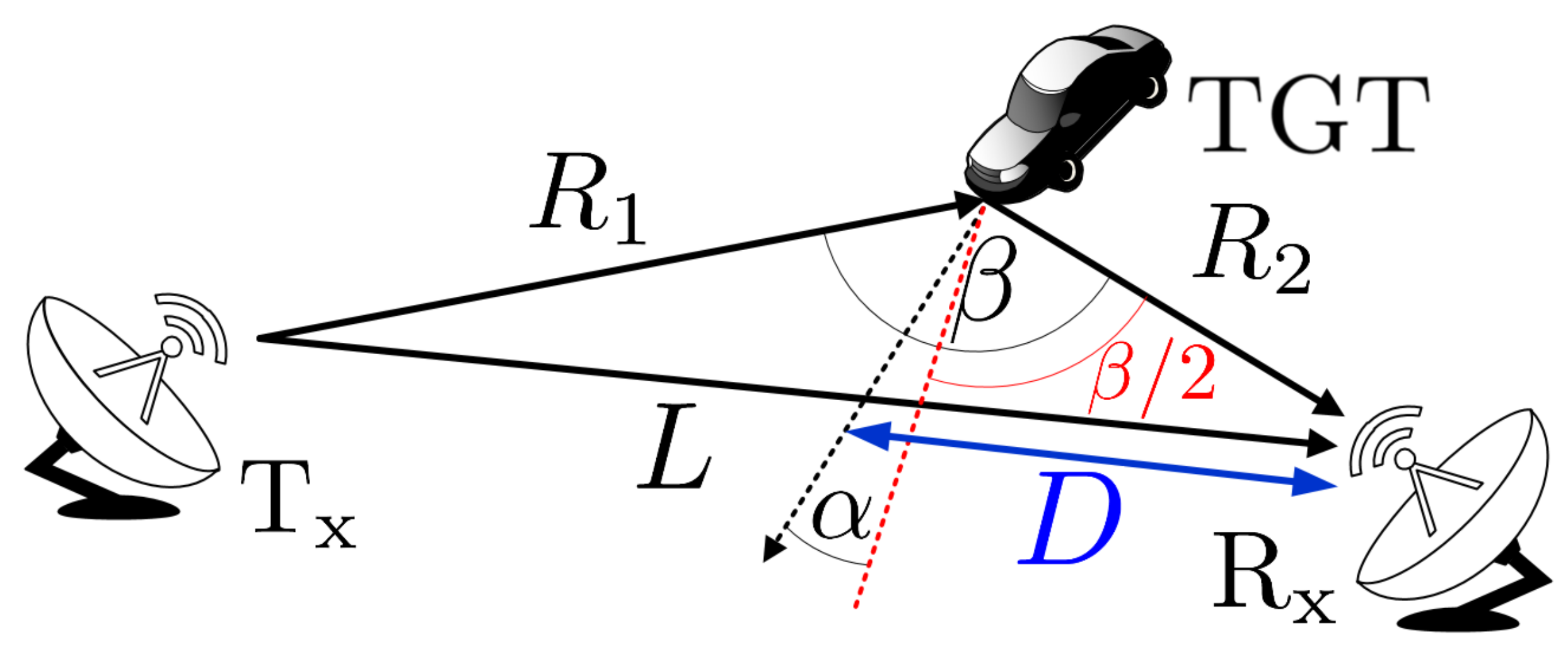 Sensors 19 03627 g001