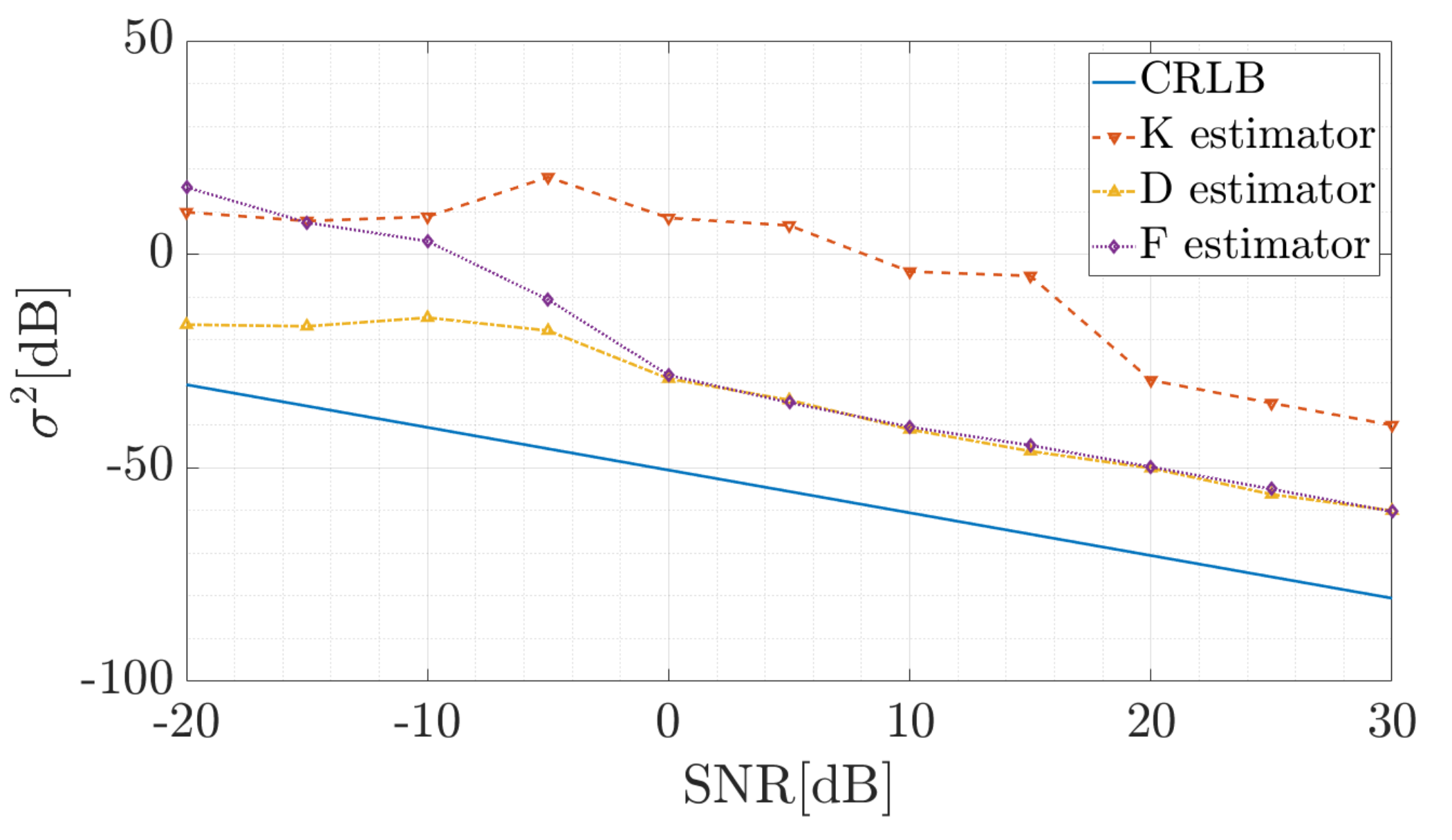 Sensors 19 03627 g003