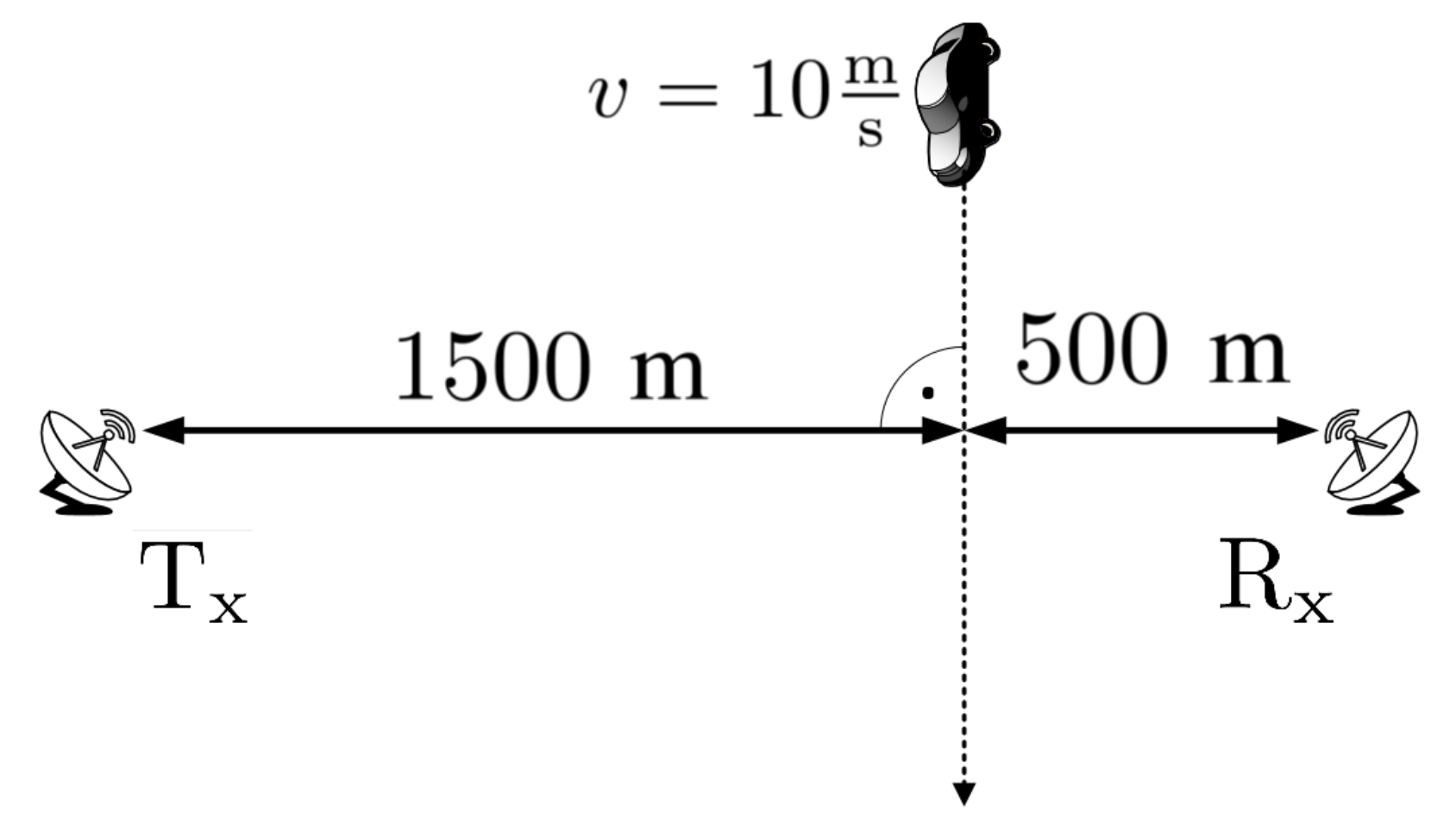 Sensors 19 03627 g004