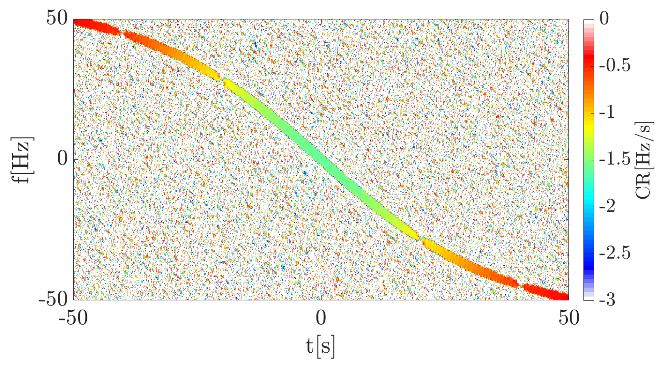 Sensors 19 03627 g006