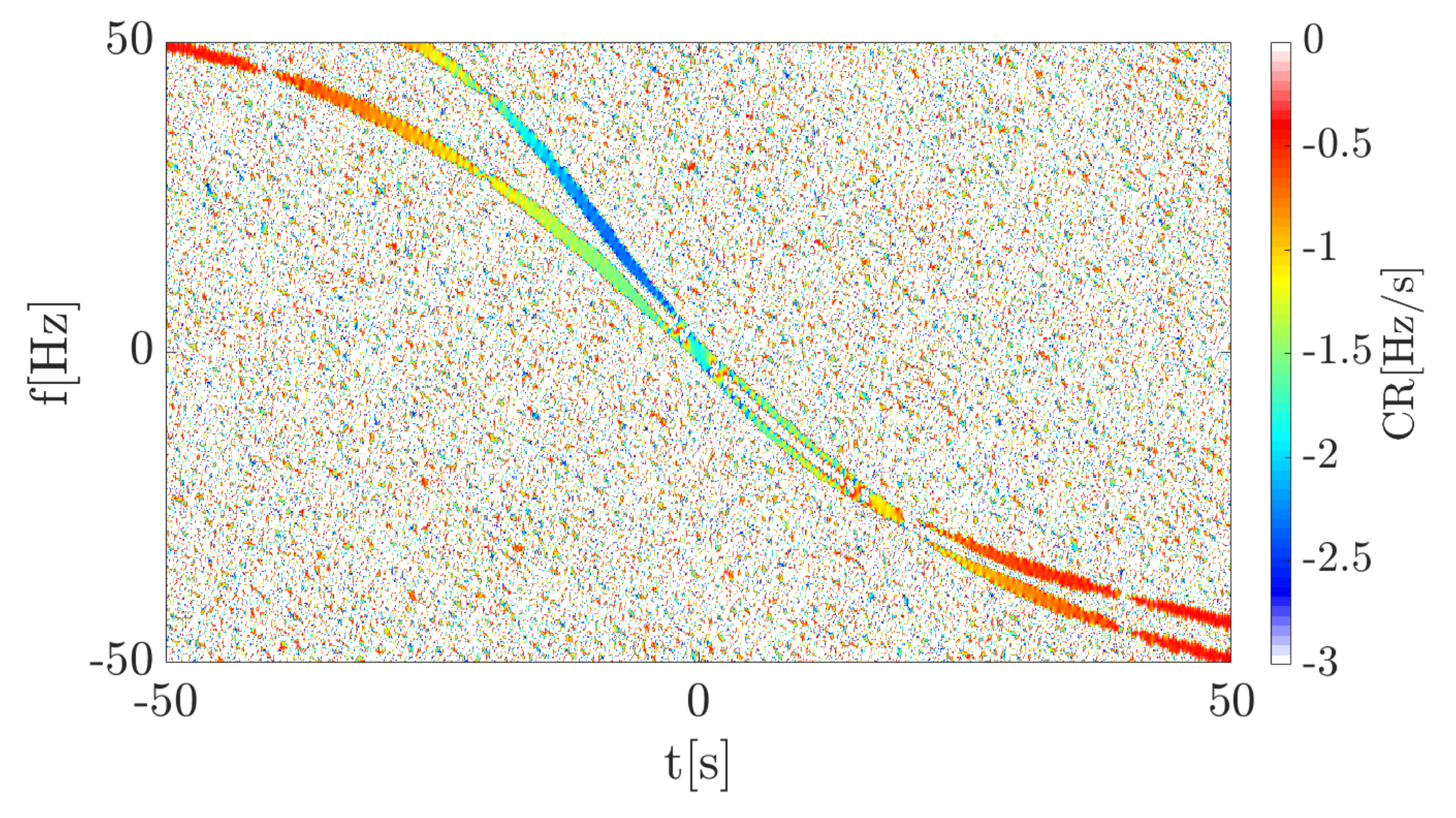 Sensors 19 03627 g010
