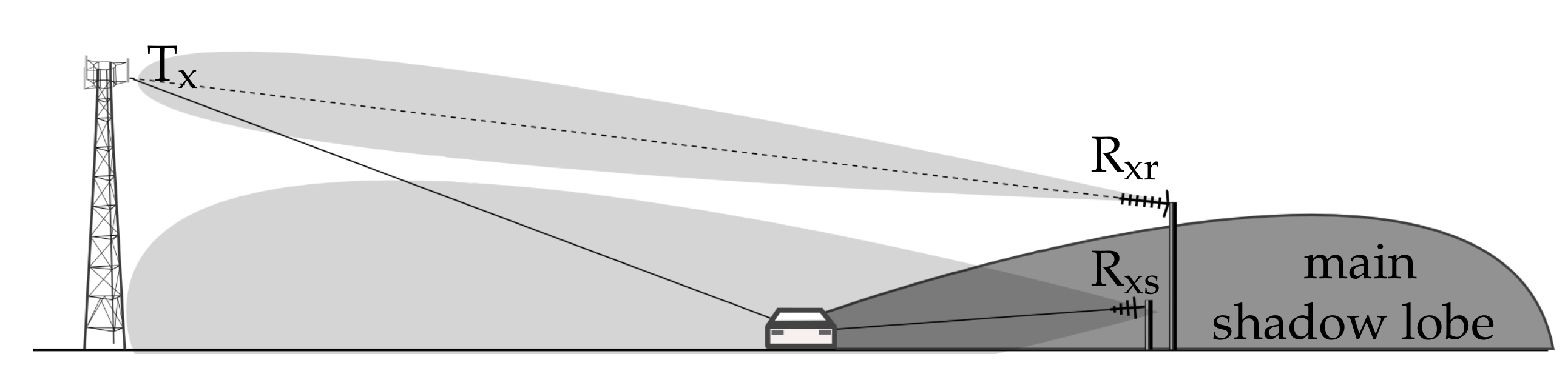 Sensors 19 03627 g012