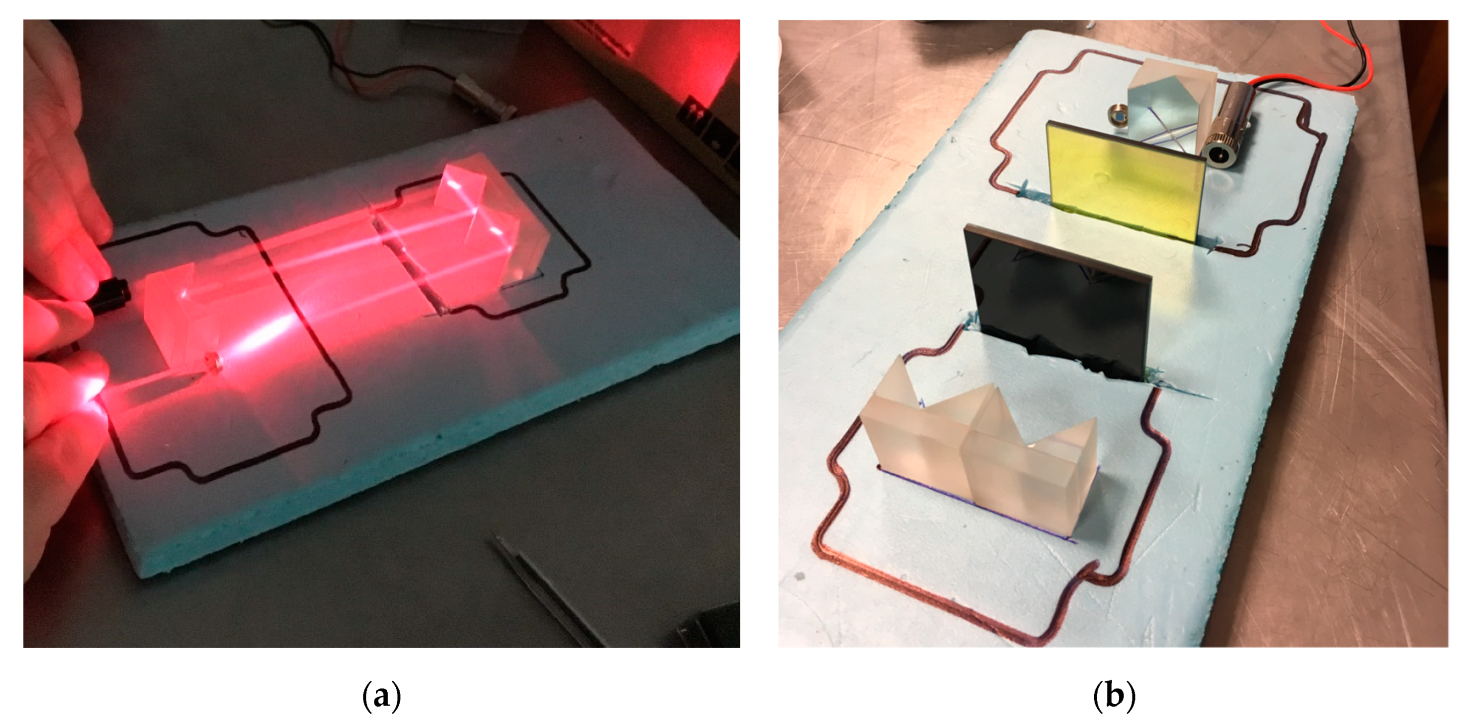 Sensors 19 03628 g004
