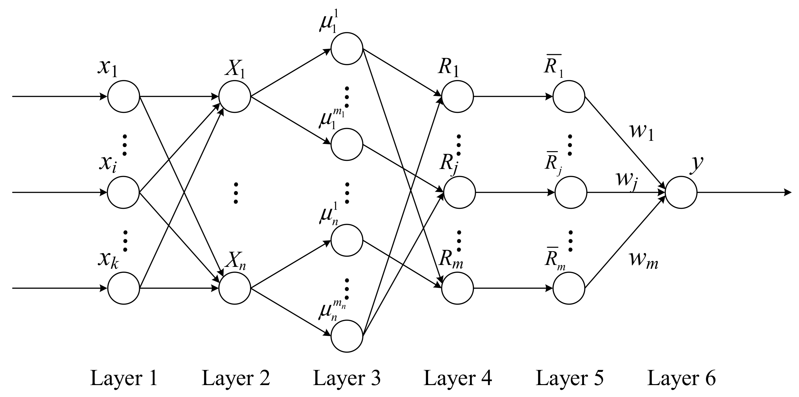 Sensors 19 03629 g001 550